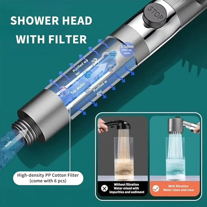 Shower Head Durable with Easy Installation, 12Pcs Drivse Showerhead Filters, 2.95Inch Ion Drops Filters - Silver Pp Cotton, Plastic Model 7D9349
