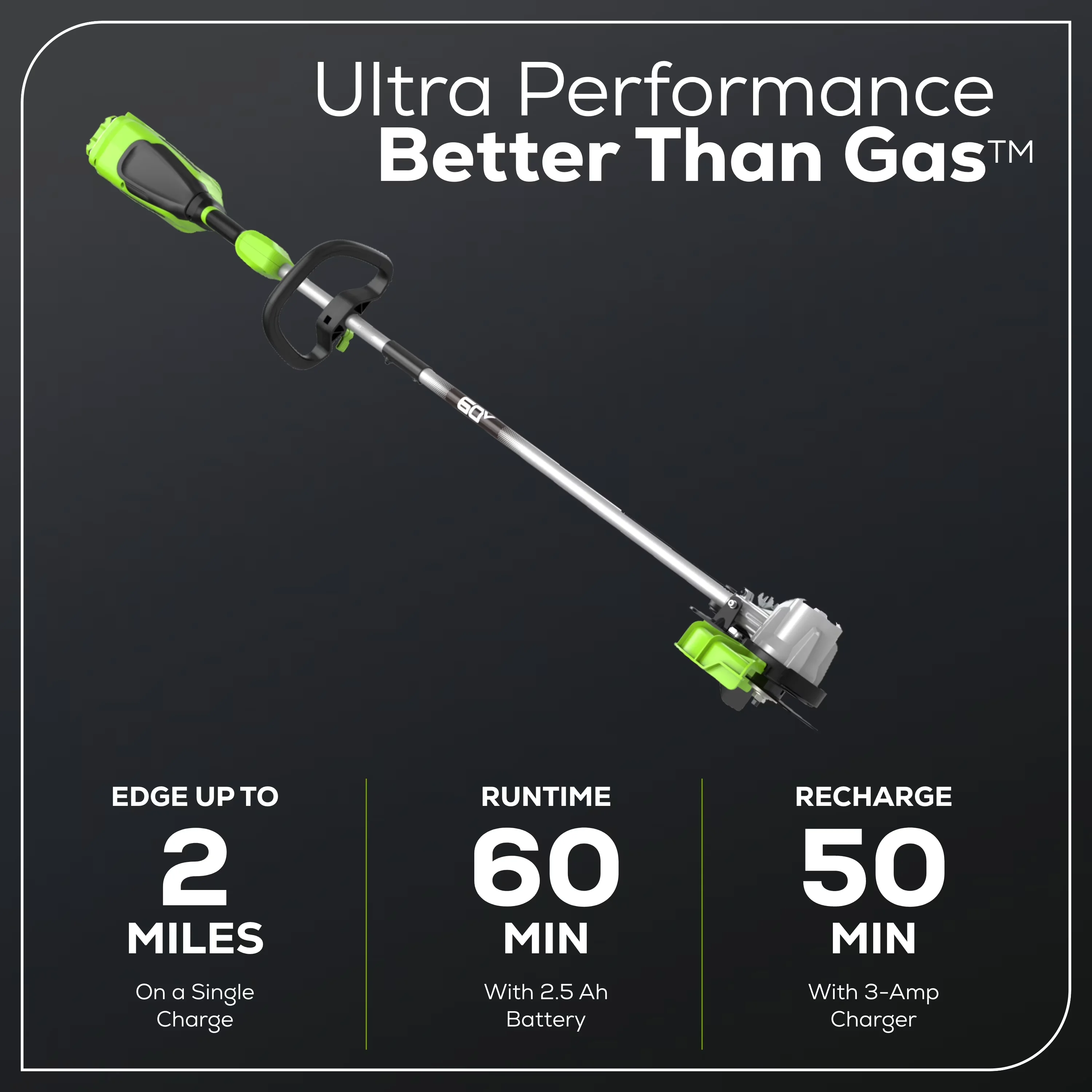 String Trimmer Sleek with Battery, 60V, 60V 8" Edger - Residential Grade Model 64742D