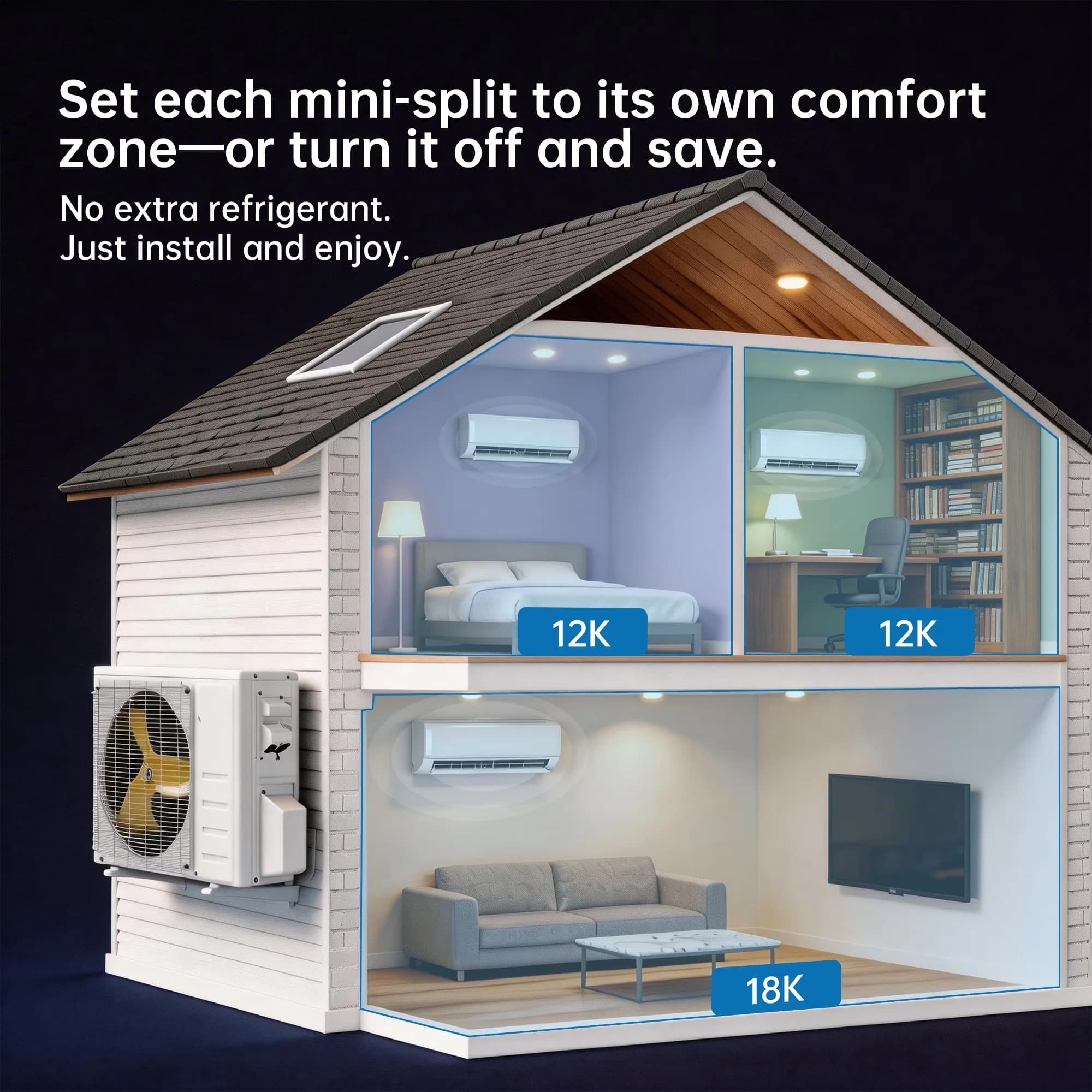 Durable Air Conditioner with 18000 BTU, 230V, Remote Controlled - White Model 02E32F