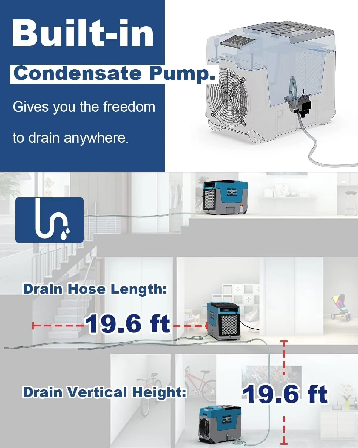 Dehumidifier Efficient with Automatic Shut-Off, Built-In Pump, 180 PPD LGR Commercial - Blue Model CB3B5F