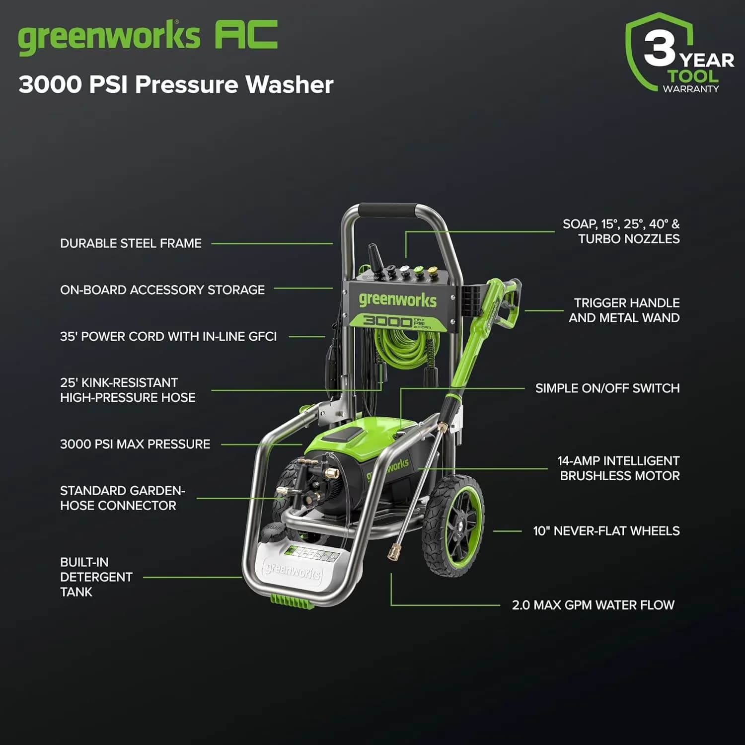 Efficient Pressure Washer with Chemical / Detergent Injection, Interchangeable Wand - Model EA89E5
