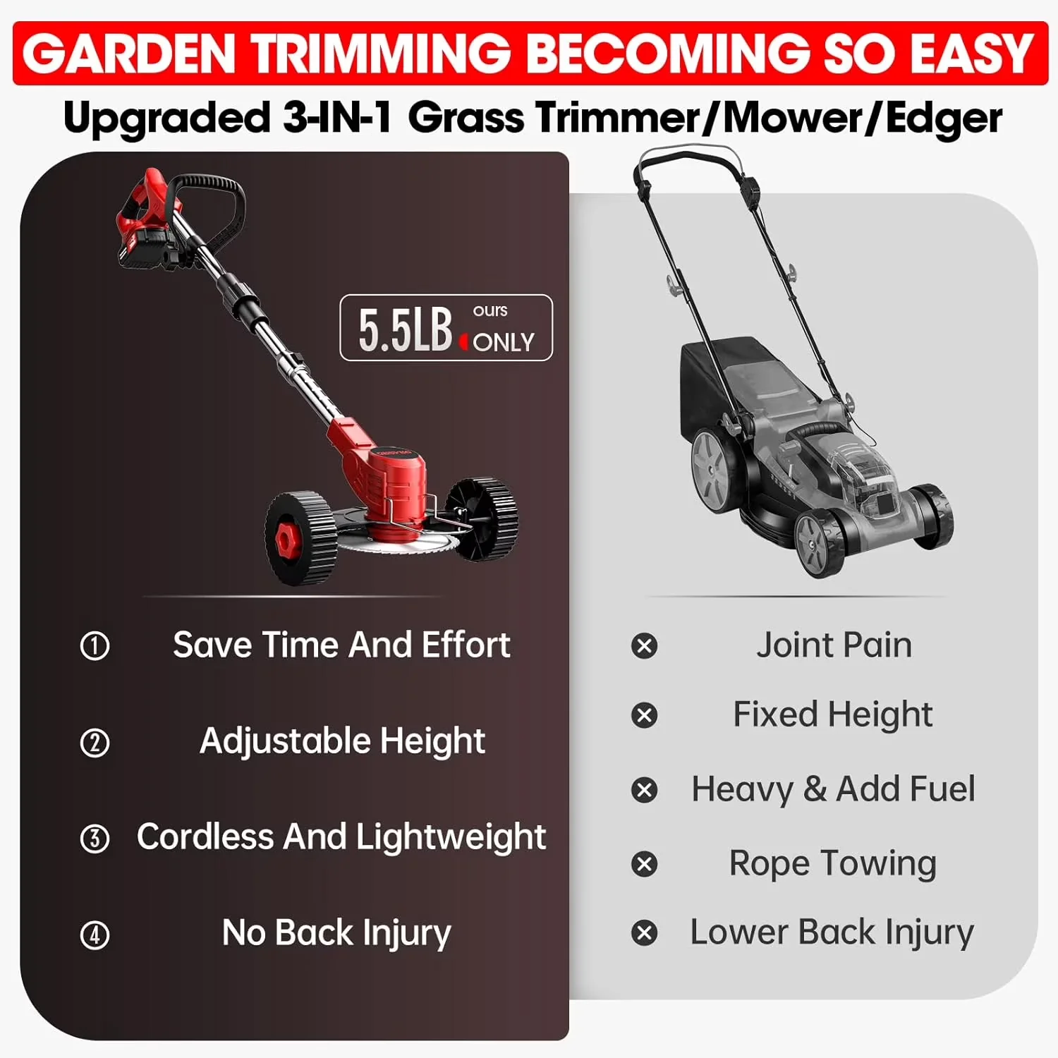 Quality String Trimmer with Battery, Brushless, Cordless Weed Wacker 3-in-1 for Garden - Model 690381