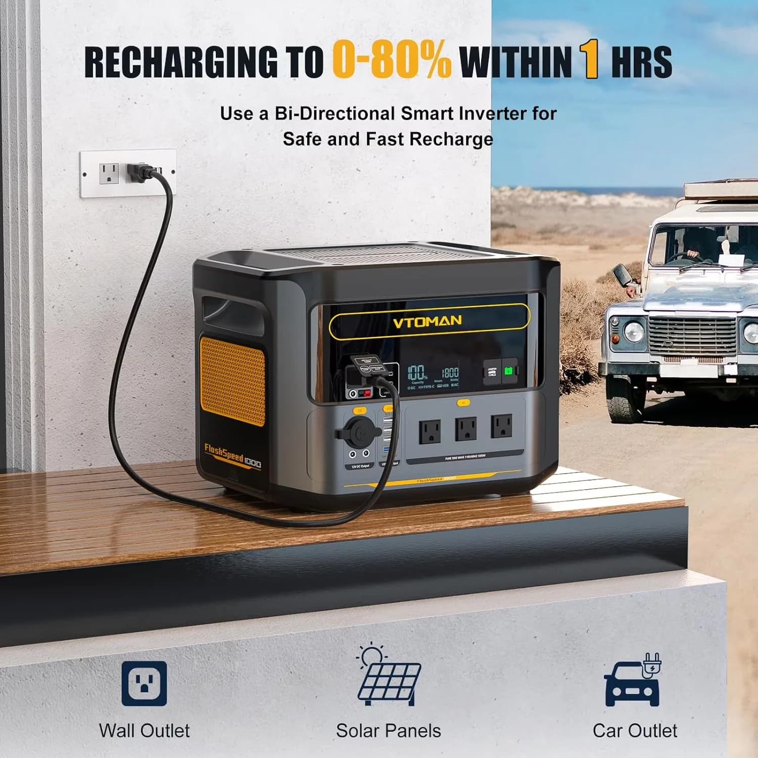 Generator Premium with 1000W, Short Circuit Protection for Home, Outdoor - Model 7720A0
