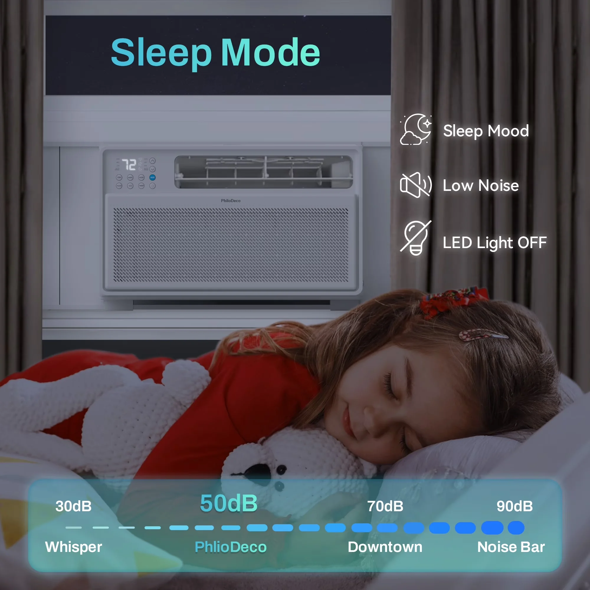 Efficient Air Conditioner with 12000 BTU, Short Cycle Protection, Window - Model 207D74