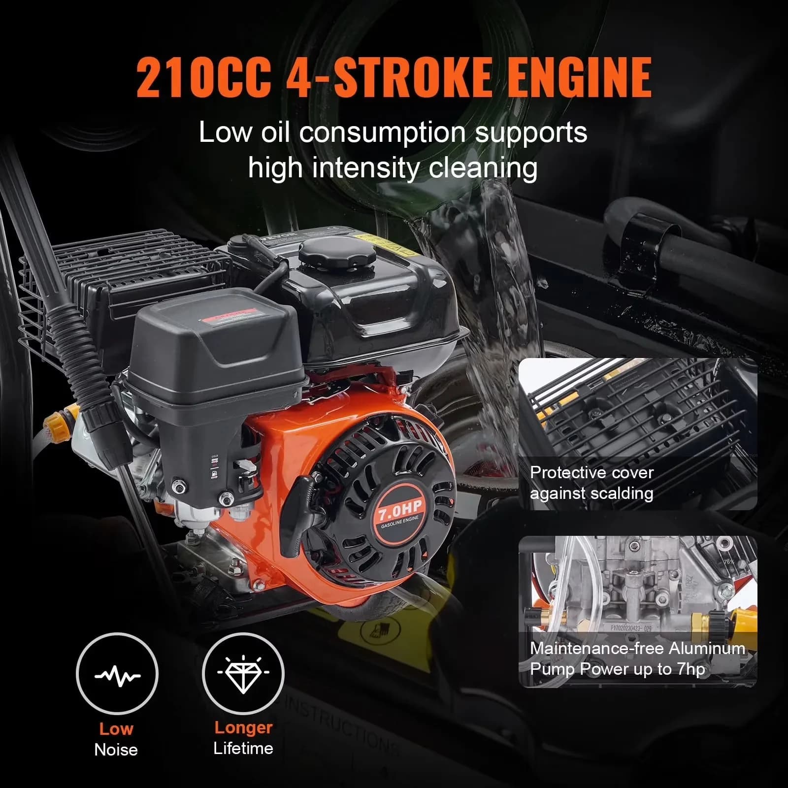 Premium Pressure Washer with Quick Connect Tips, Gas w/26 ft High Hose - Model 623D35