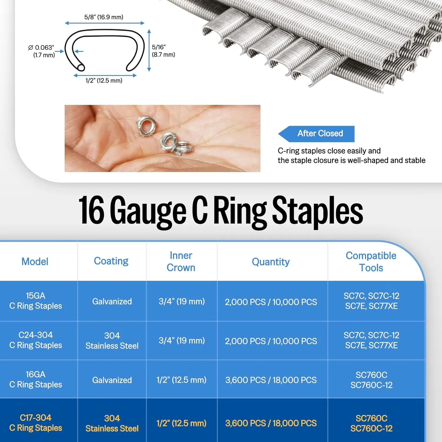 Versatile Pro Tool with Durable, Heavy-Duty, / Hog Ring Tools Professional - Silver Stainless Steel Model FF622E