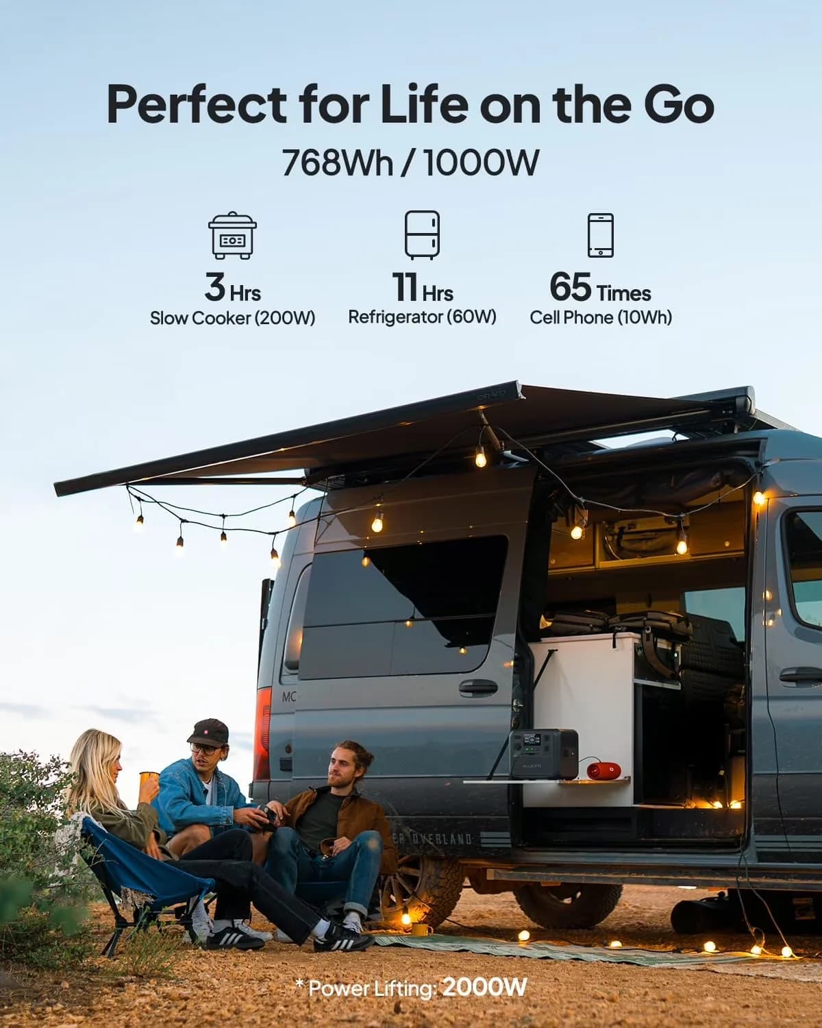 Compact Generator with 1000W, 768Wh LiFePO4 Power Station for Camping, Home - Model 7AA306
