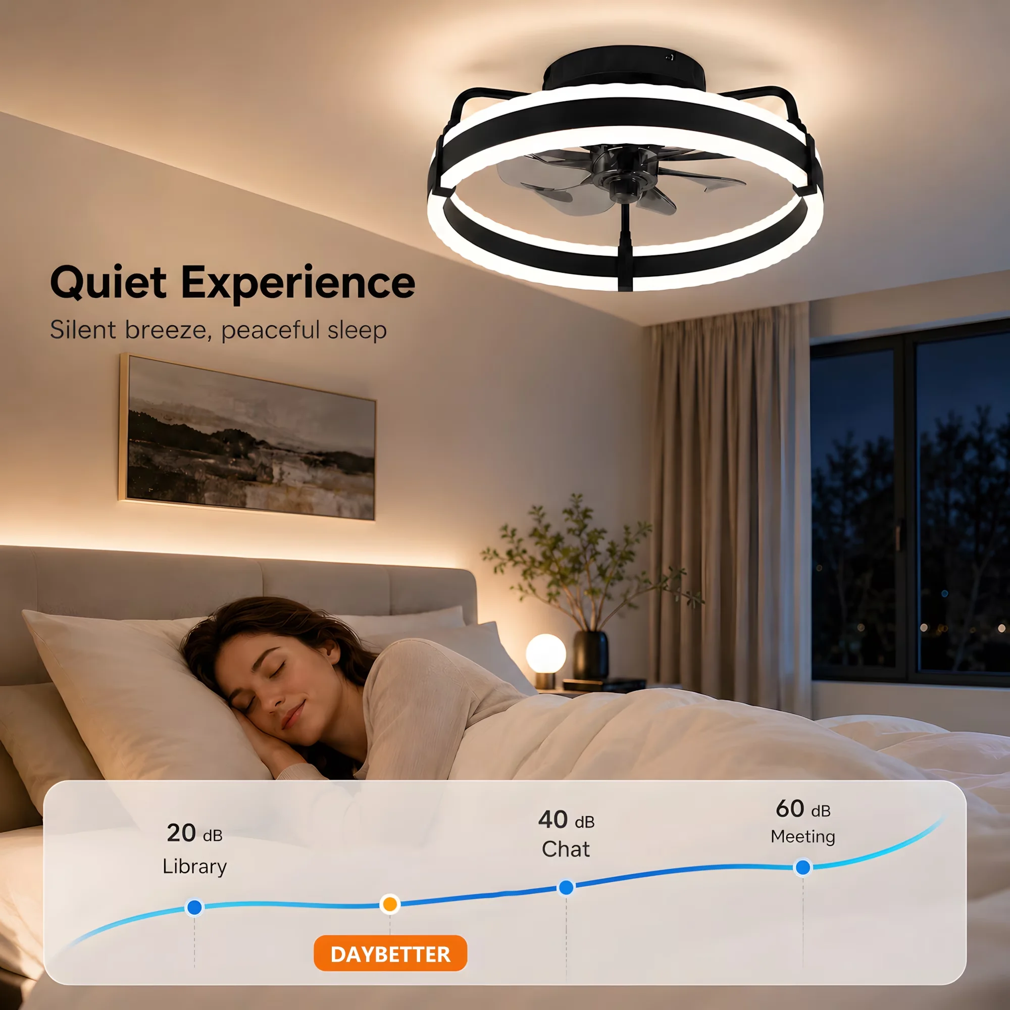 Ceiling Fan Reliable with LED, Dimmable, 20-Inch Low Profile for Daily Use - Model 05E49F