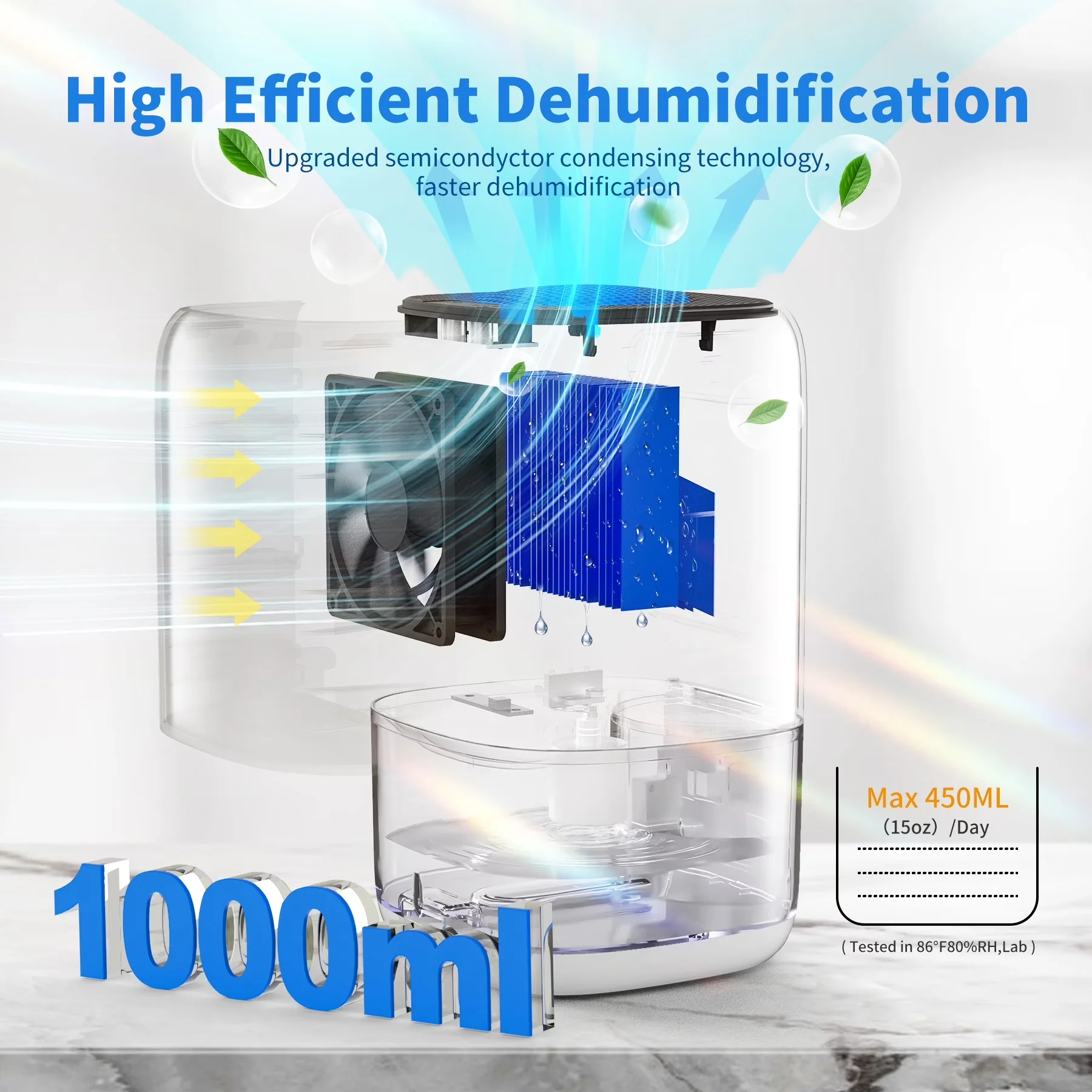 Compact Dehumidifier with Automatic Shut-Off, Automatic Defrosting, Portable and Ultra Quiet for Home - Model F2E199