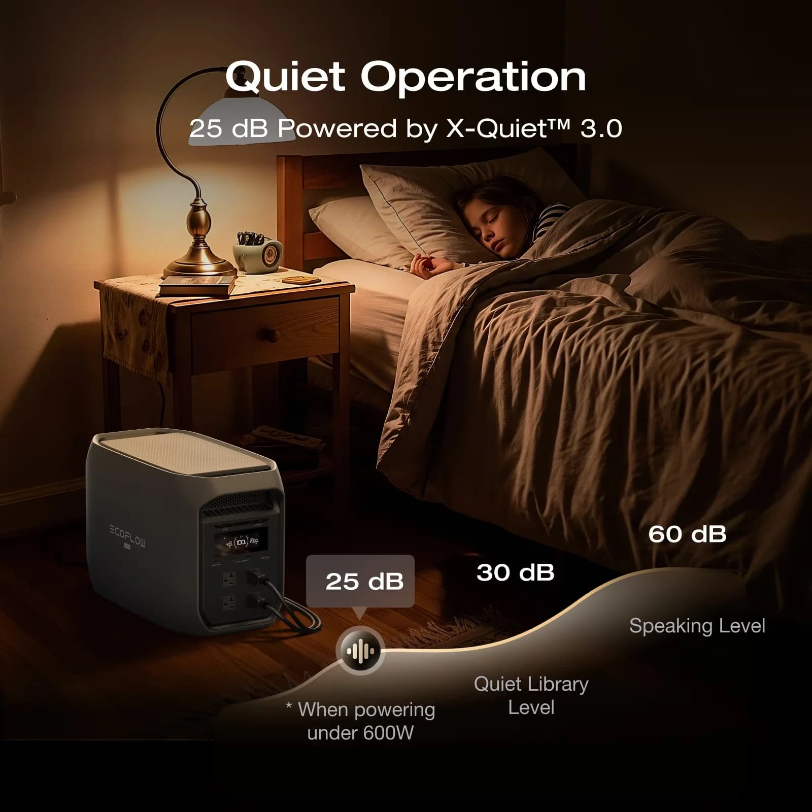 Classic Generator with 3400W, Usb Port, Overload Protection - Black for Home, Rv Model 44A3DF