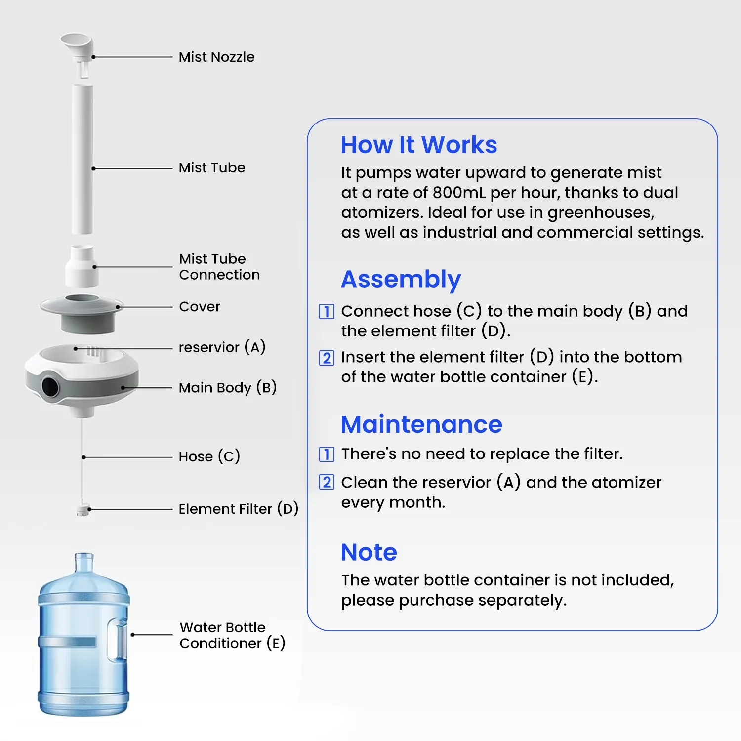 Humidifier Durable with Remote Controlled, Timer, Adjustable Humidistat - White Model 7D8C18