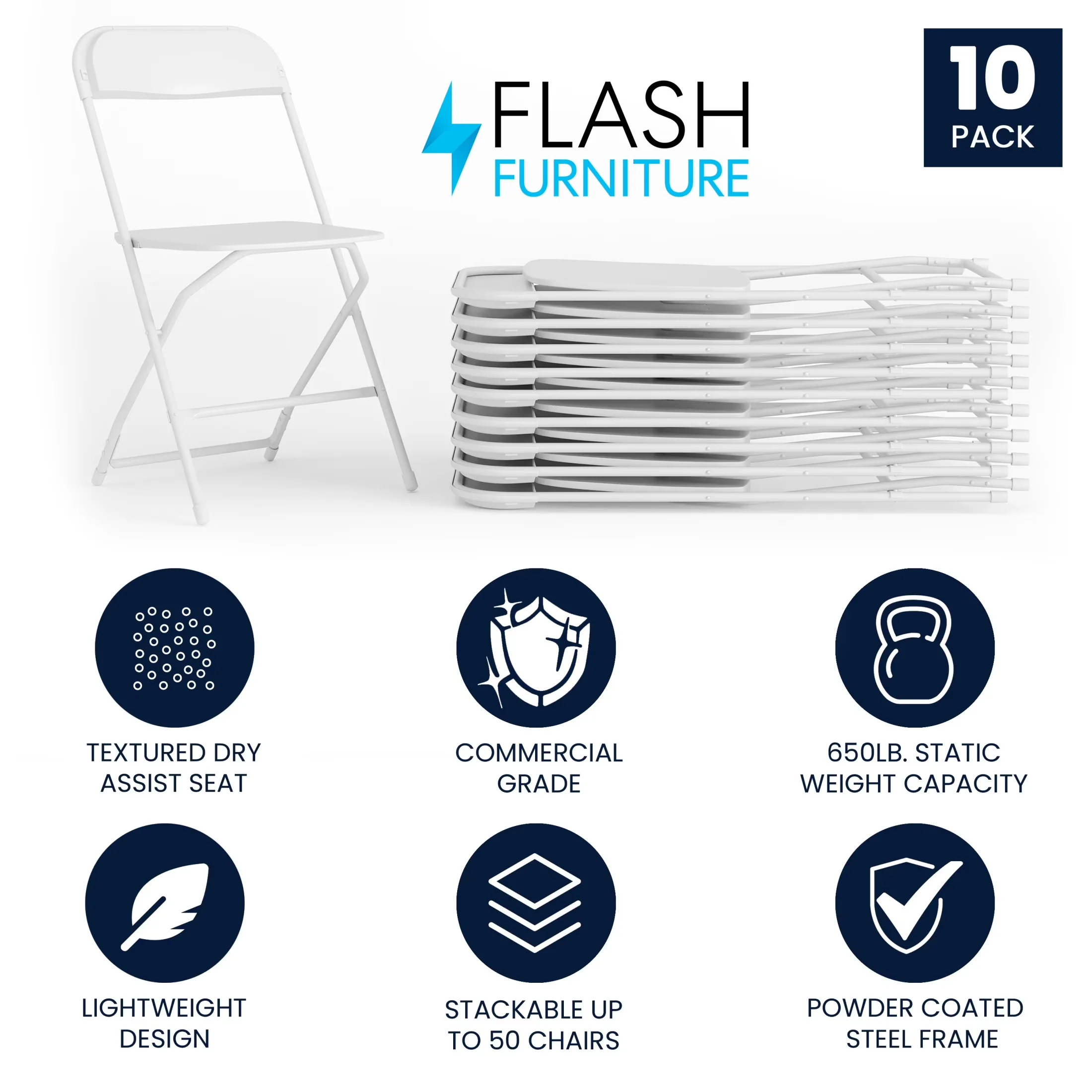 Professional Patio Chair with Storage, Hercules Series Plastic Folding White, Textured Seat for secure seating - White Model E4F5D6