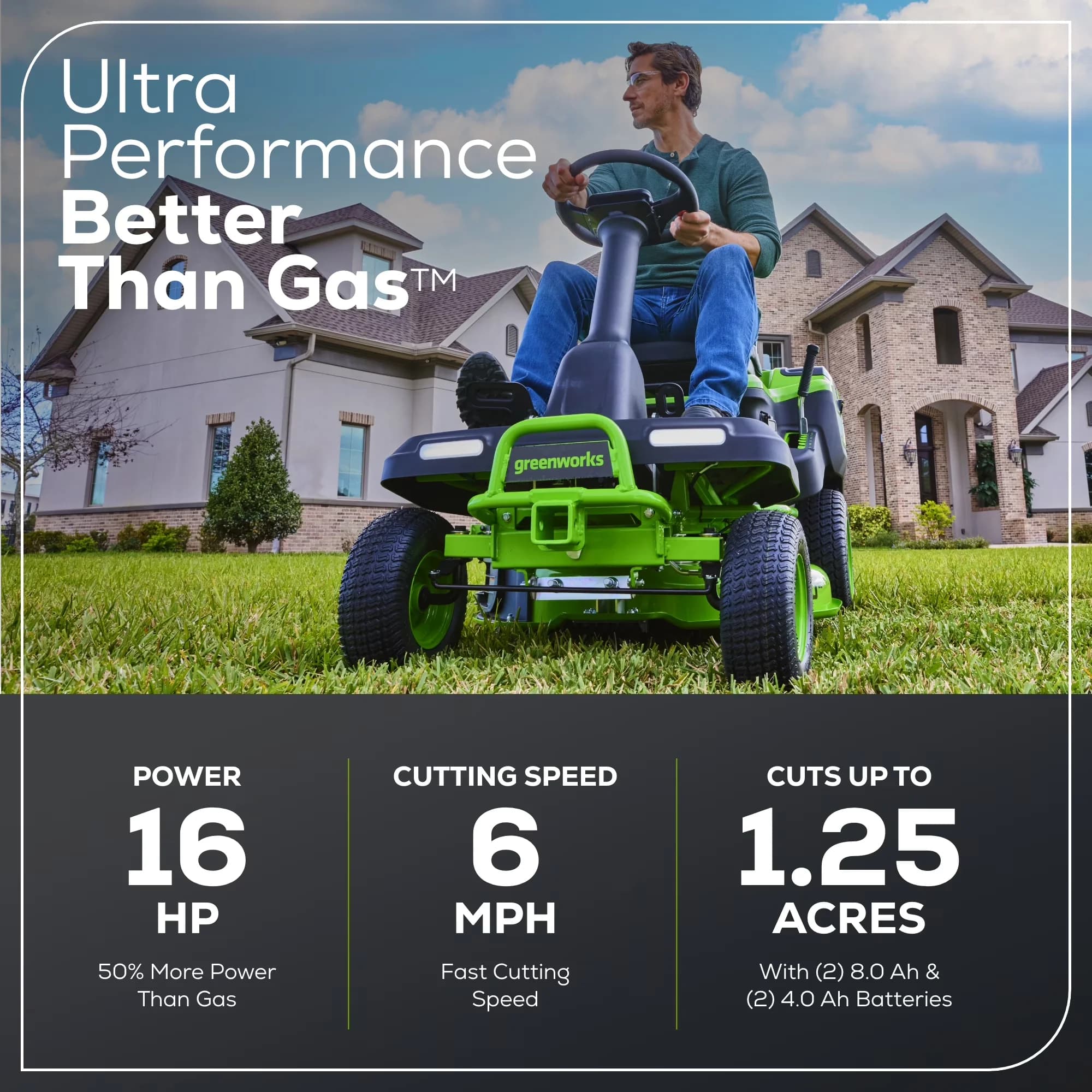 Modern Riding Lawn Mower with Battery, 600W, 60V 30" CrossoverT Tractor + (2) 8.0 Ah - Model 14C506