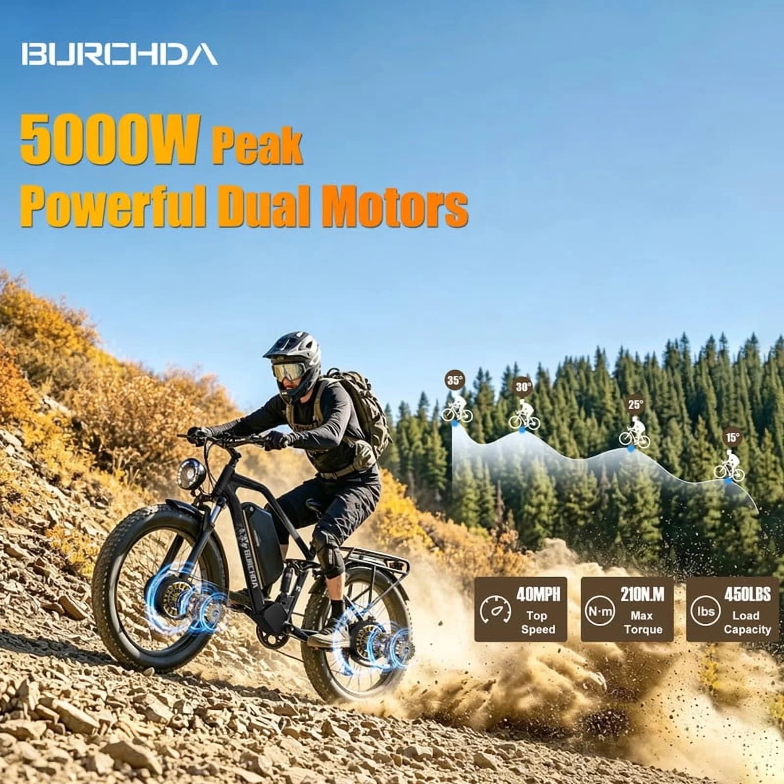 Modern Electric Bike with Battery, 5000W - Y3 Black 30Ah - Compact and Portable Model 2DE720