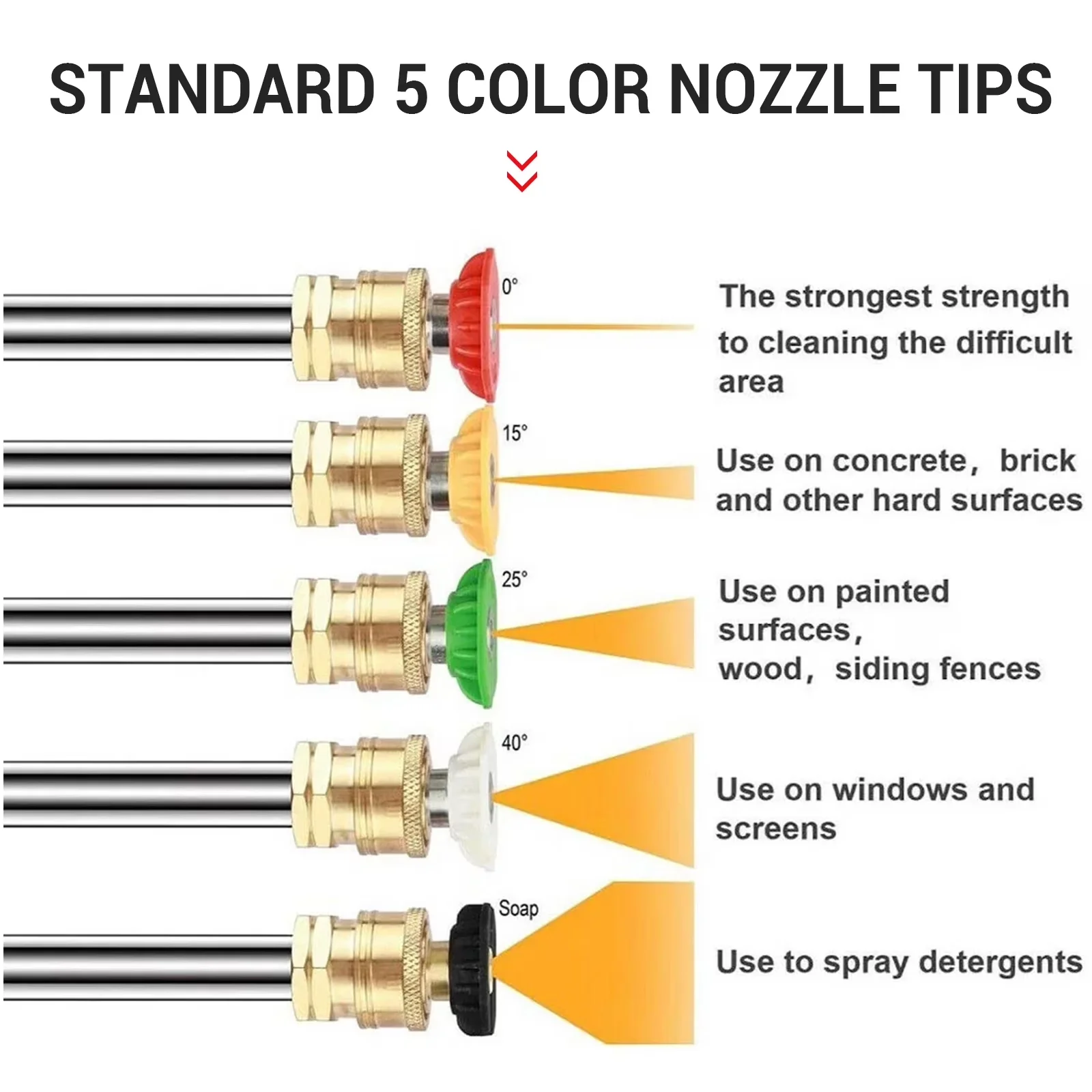 Pressure Washer Versatile with Quick Connect Tips, Power Gun Handle Car Wash Spray Gun Kit, 5 Spray Patterns - 5 Nozzles+50Ft Hose Kit Model 0350E6