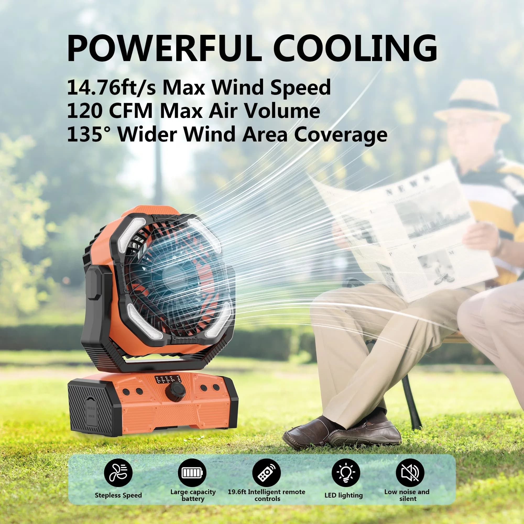 Essential Fans In Cooling with Battery, LED, Camping Fan Battery Operated Powered Fan - Abs, Pp, Pc Model 80E46A