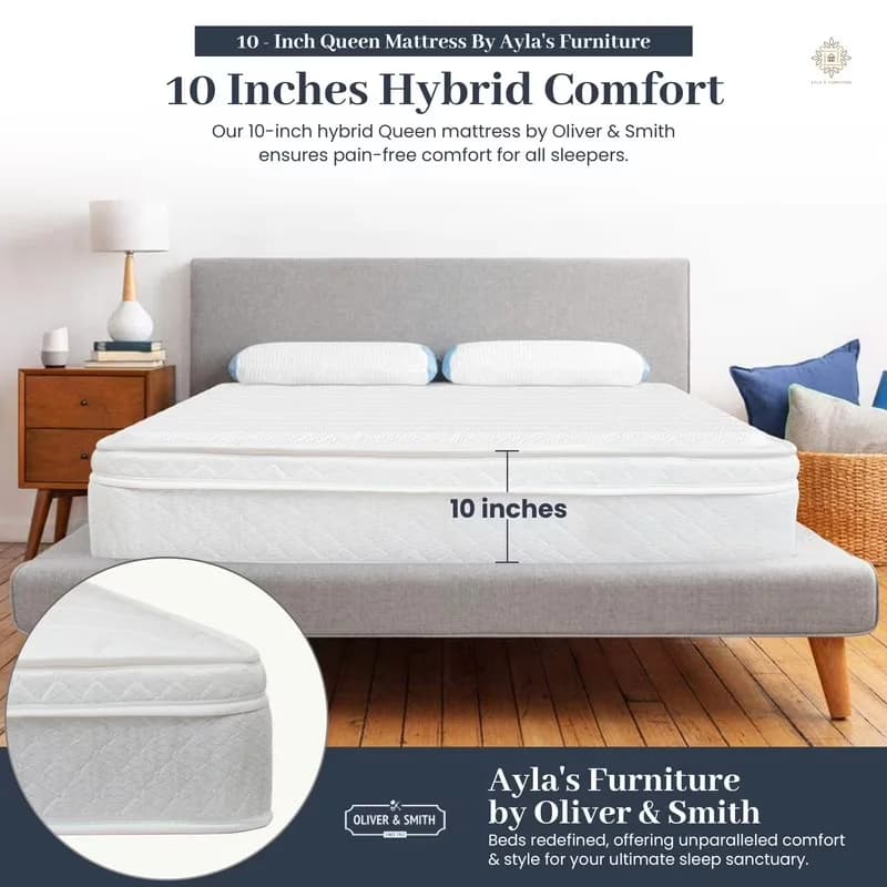 Stylish Mattresses Accessory with 10 Inch Queen Mattress, High Density & Premium Comfort Cold Foam - White Abs710_V2-Queen Model A75D3A