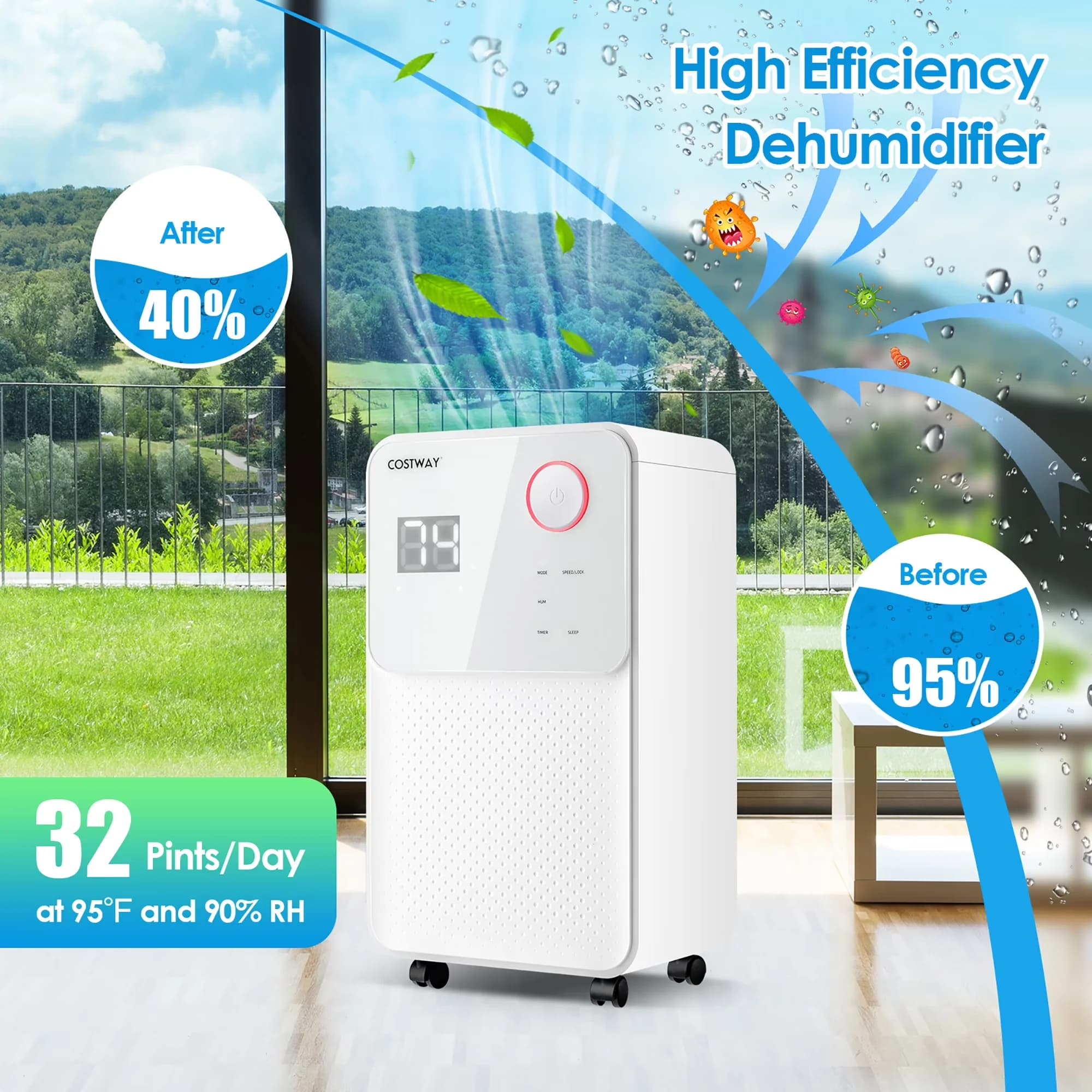 Classic Dehumidifier with Automatic Defrost Control, 90%RH), 9-Pint(DOE) - White Model E04FA2