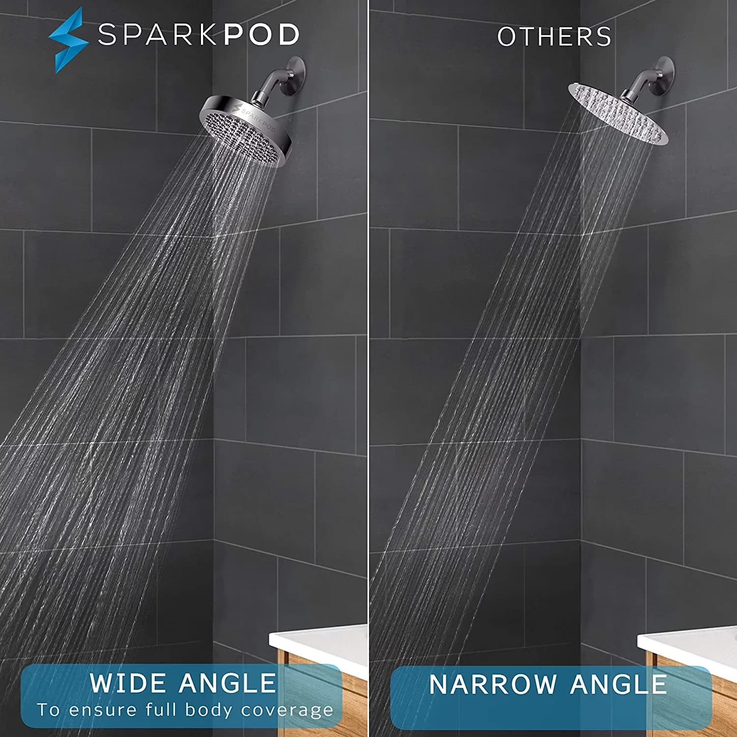 Innovative Shower Head with High Pressure, Self-Cleaning, Easy Installation - Abs Plastic Gold Model B8B3B3
