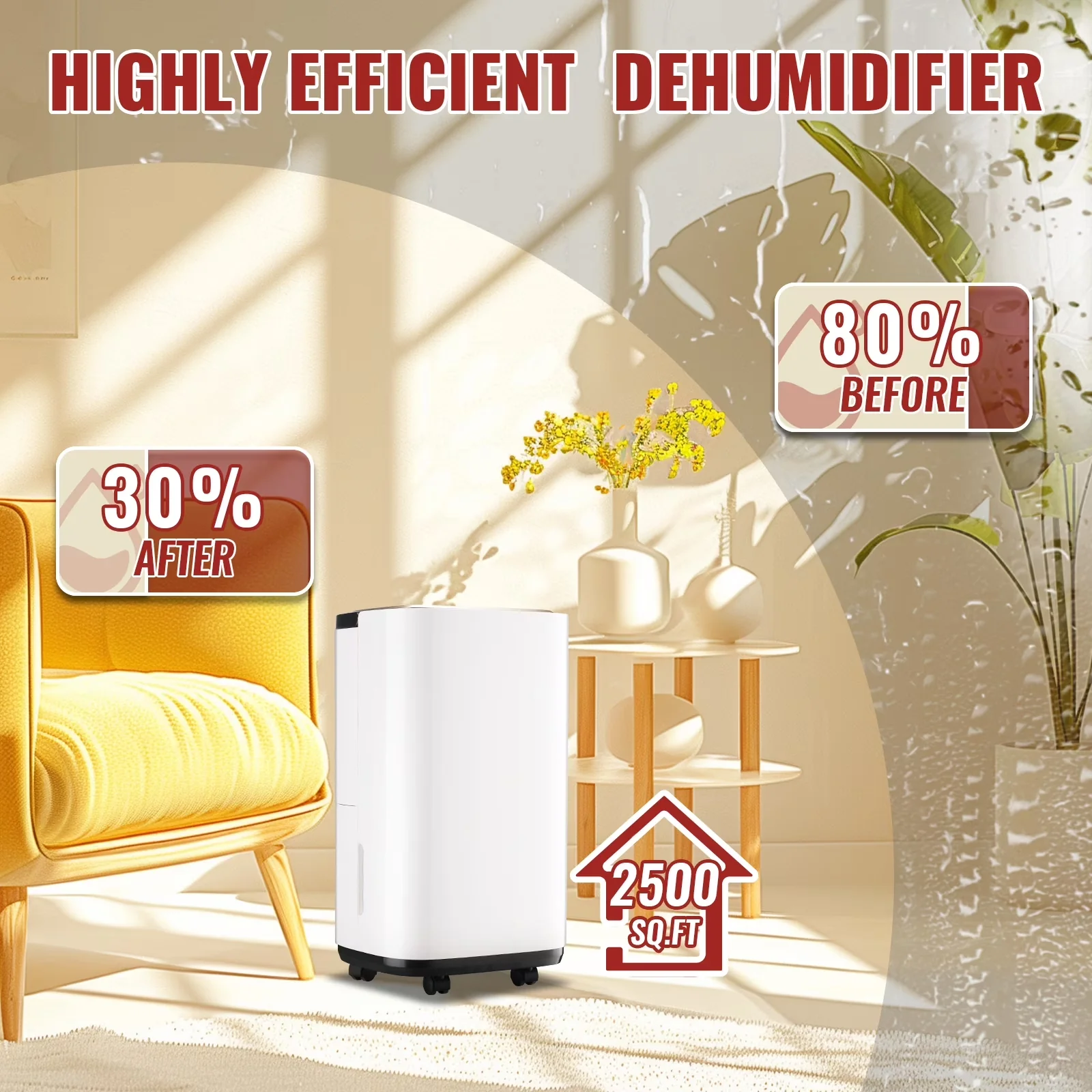 Stylish Dehumidifier with Automatic Shut-Off, Variable Speed - White for Large Model 16AE00