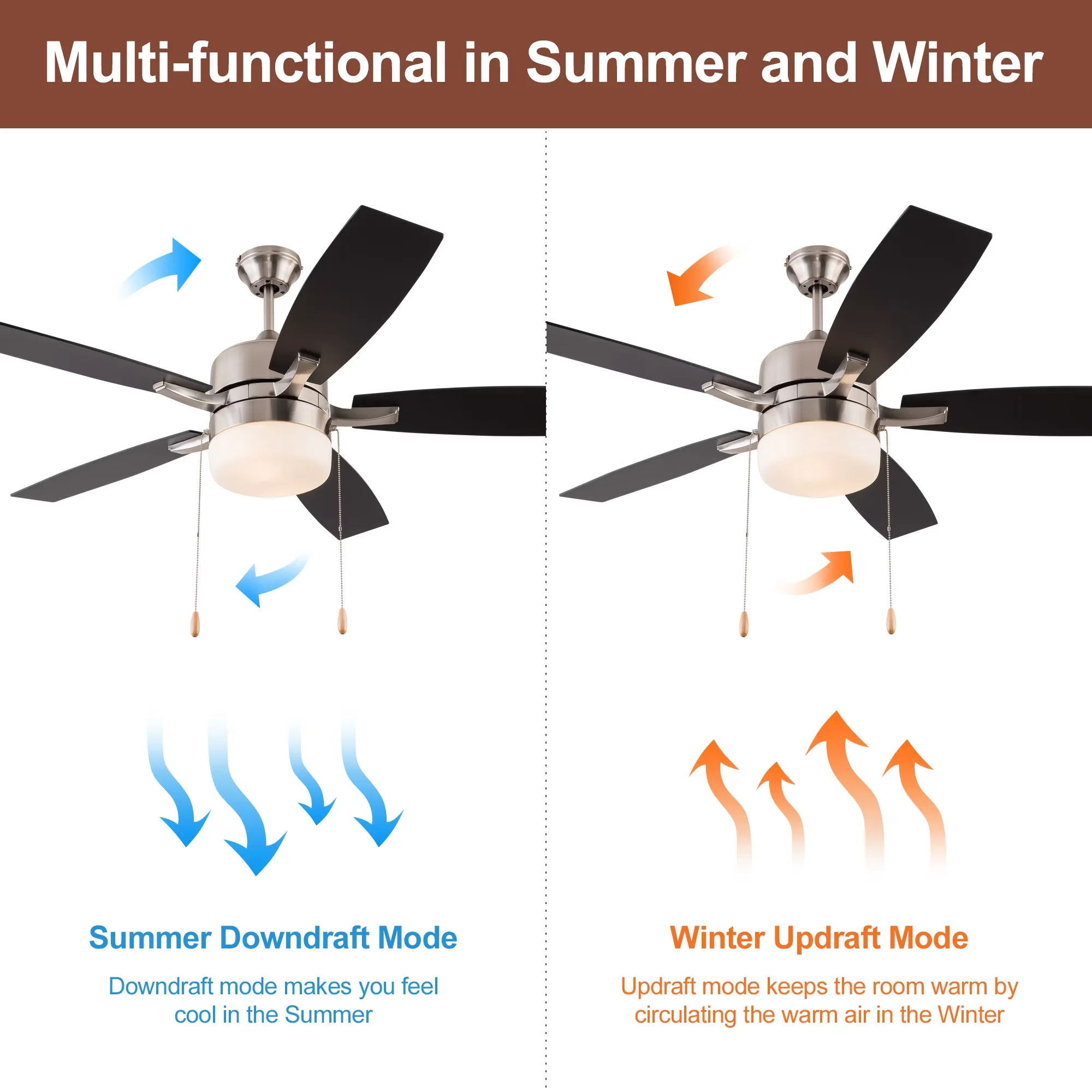 Durable Ceiling Fan with LED, Energy Efficient, Minimalist - Brown Frosted Model 8F1B98