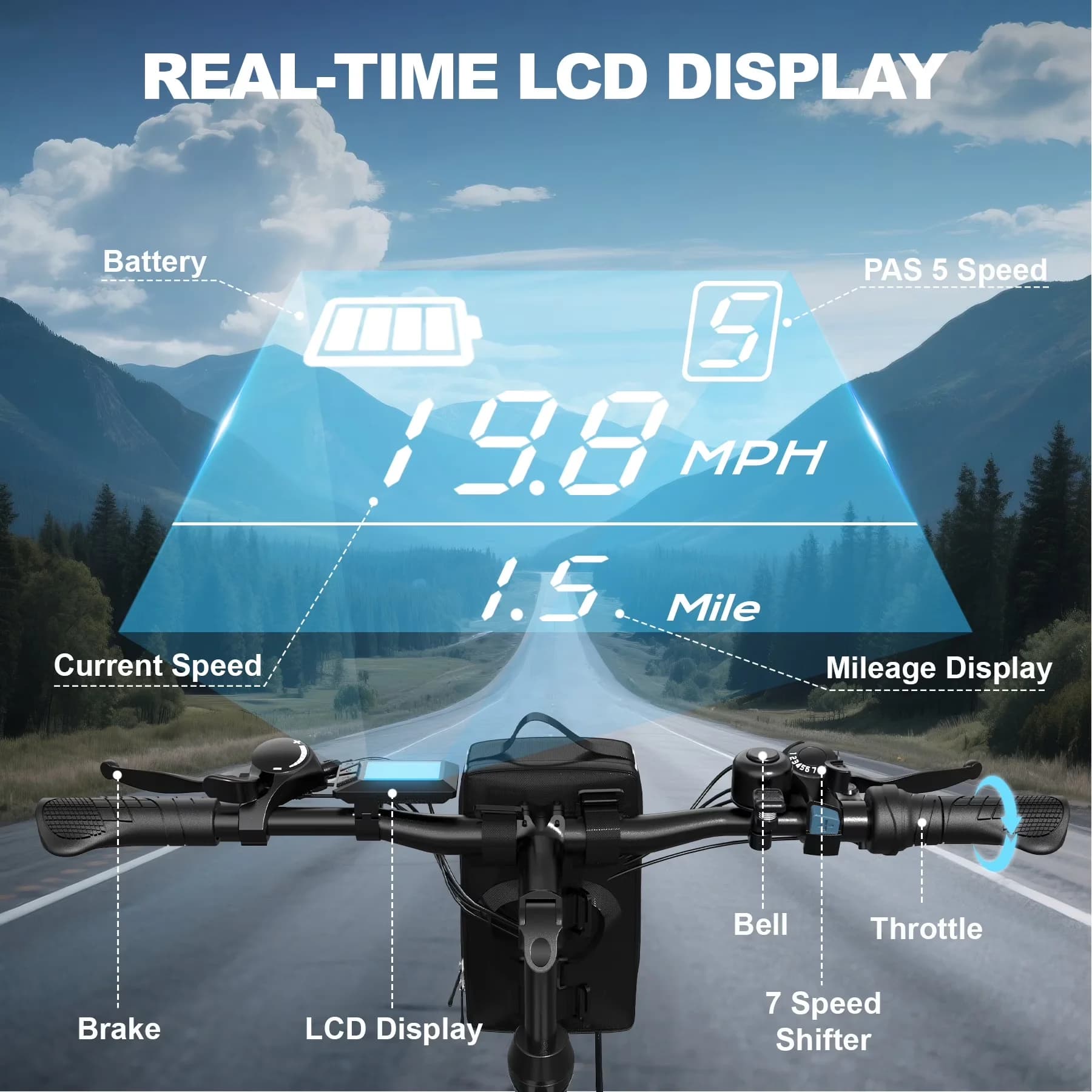 Electric Bike Essential with 750W, 48V, Adjustable Handlebar Height for Everyday Use - Model 1A2BA0