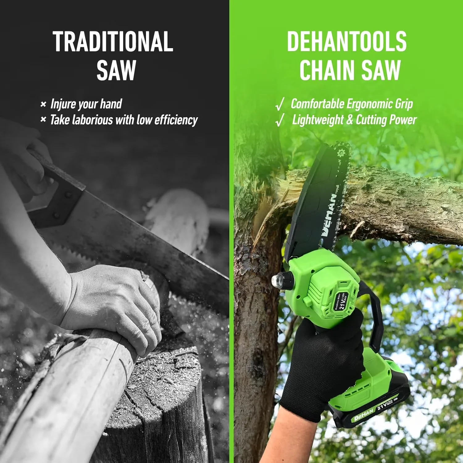 Chainsaw Reliable with Battery, 21V, Automatic Chain Oiler - Green - Built to Last Model 345858