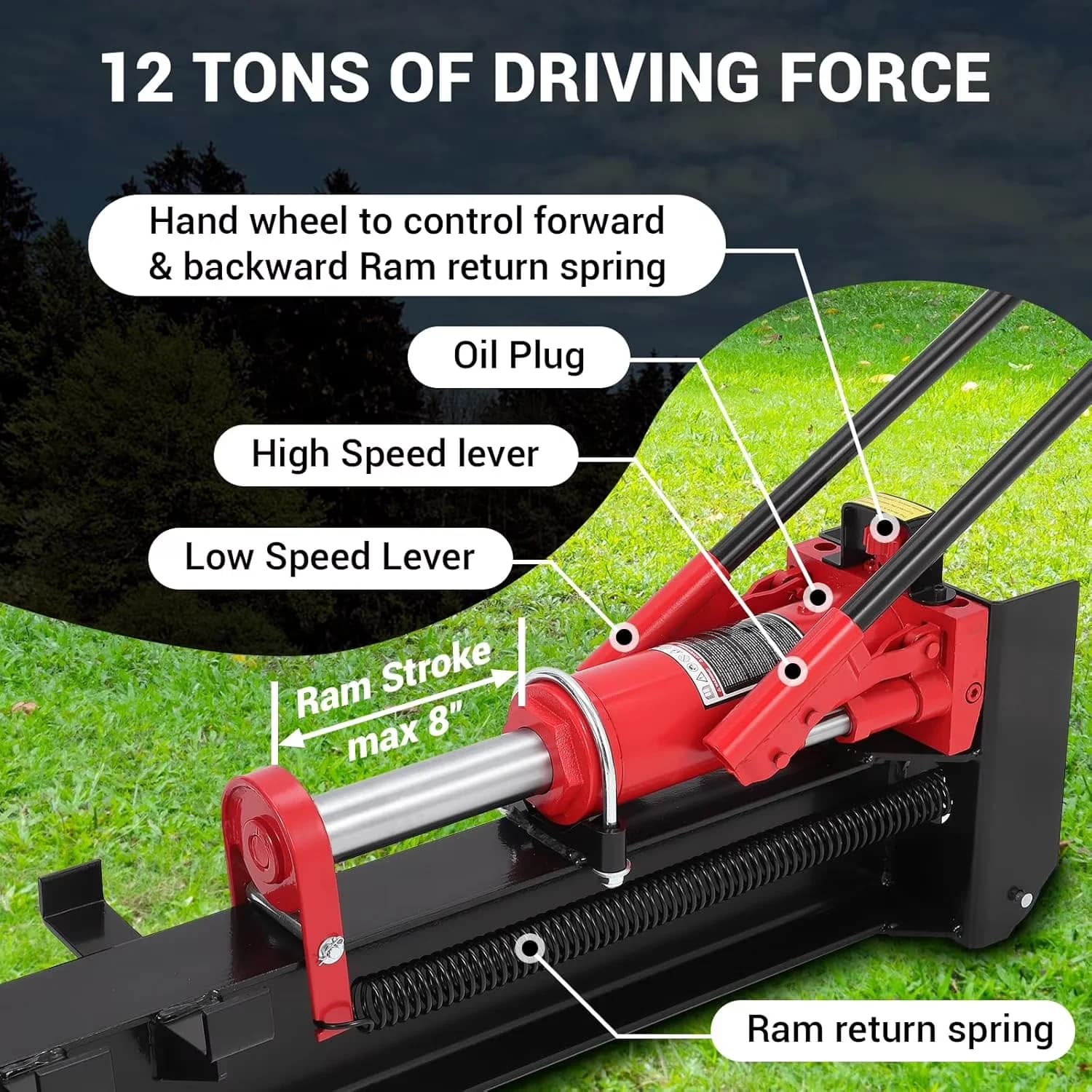 Professional Logsplitter with Wheeled, Manual Log Splitter - Hydraulic Model 39F96F