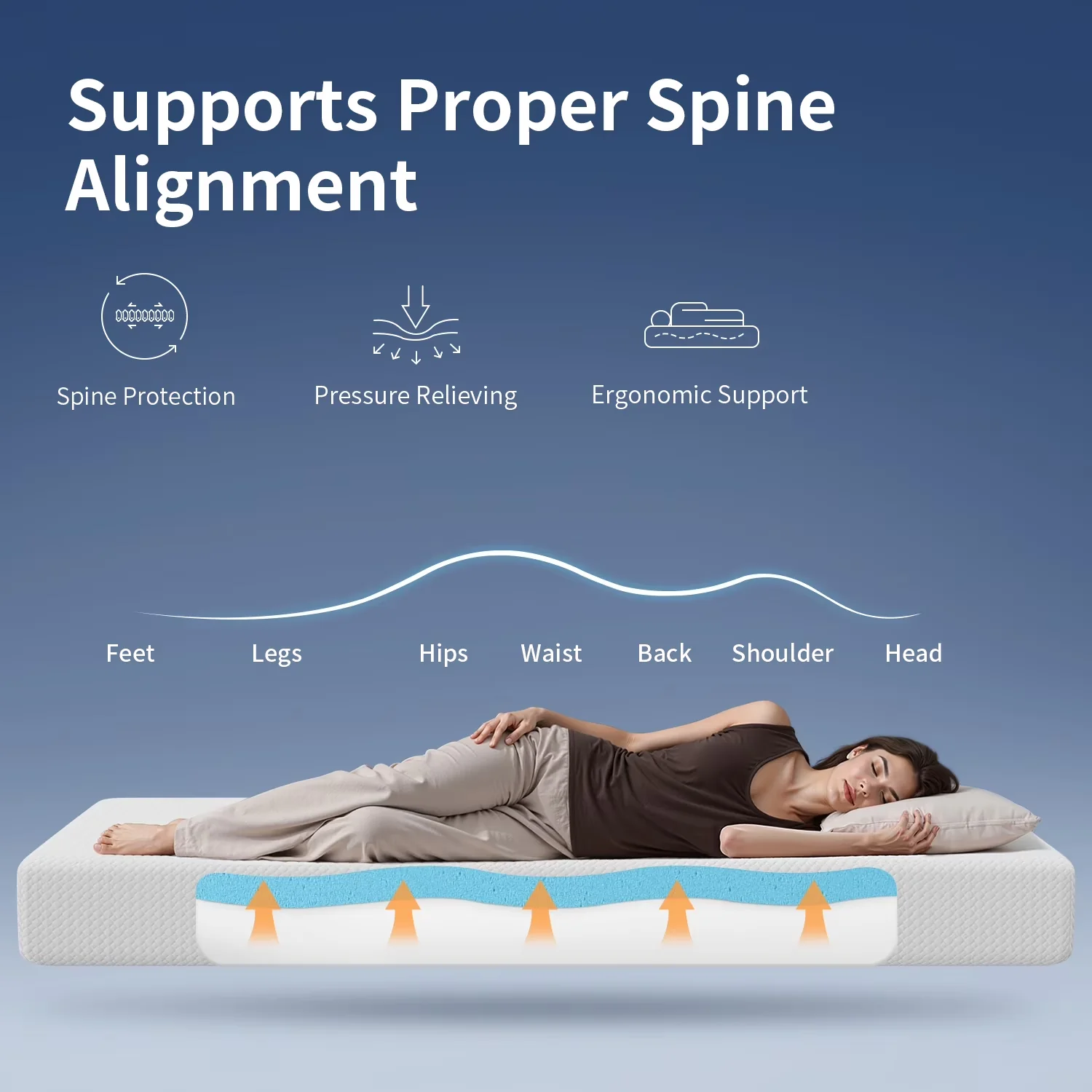 Durable Mattresses Accessory with Mattress-In-A-Box, Hypoallergenic - Memory Foam Model 42A8F7