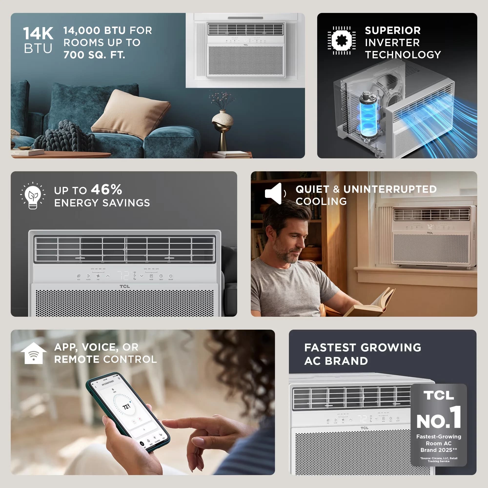 Versatile Air Conditioner with 14000 BTU, Remote Controlled, 14000 BTU Smart Inverter Window (White) - White Model 5A8595
