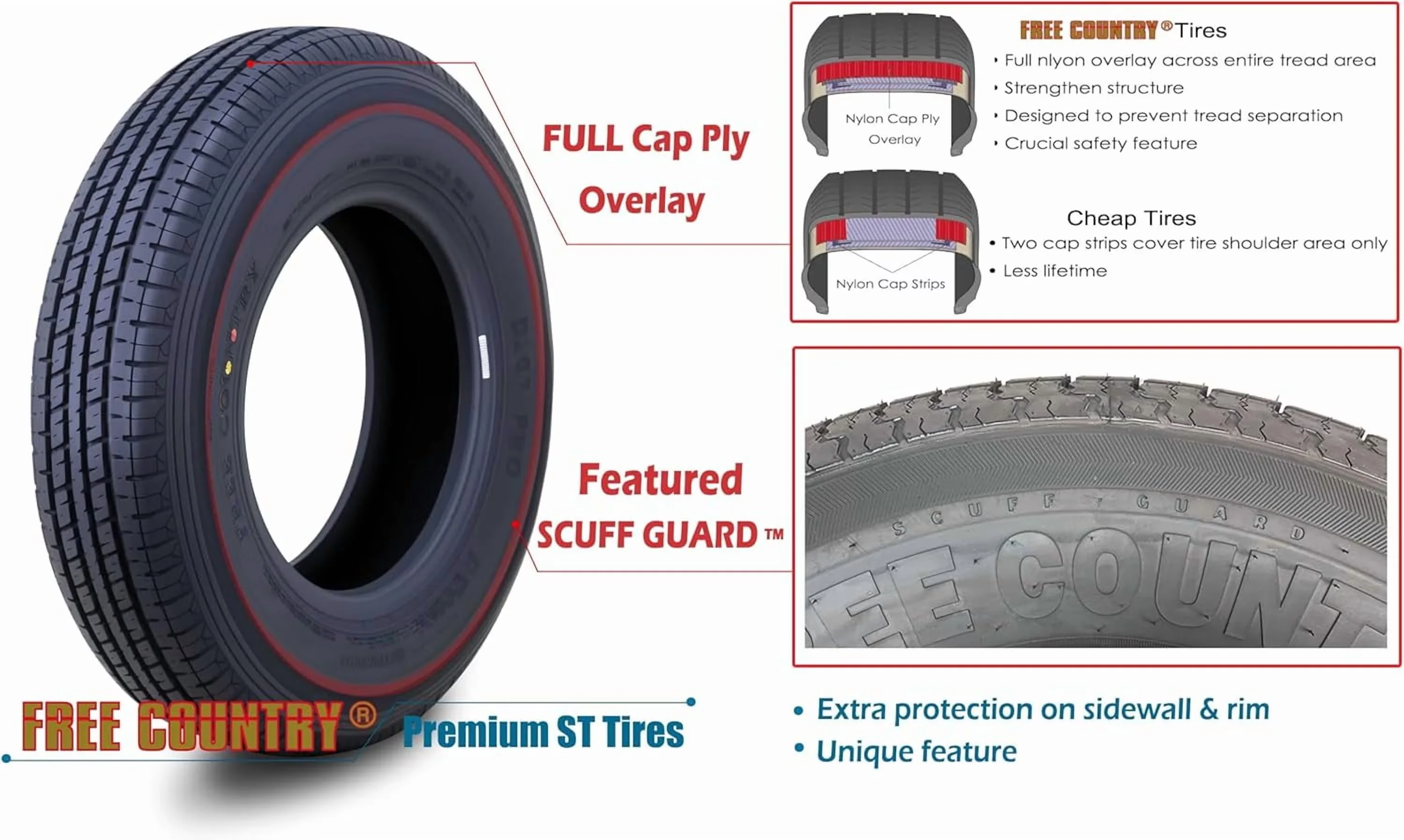 Innovative Trailer Tire with Durable Construction, SET 2 - ST175 - Heavy Duty Model 7F2FA3