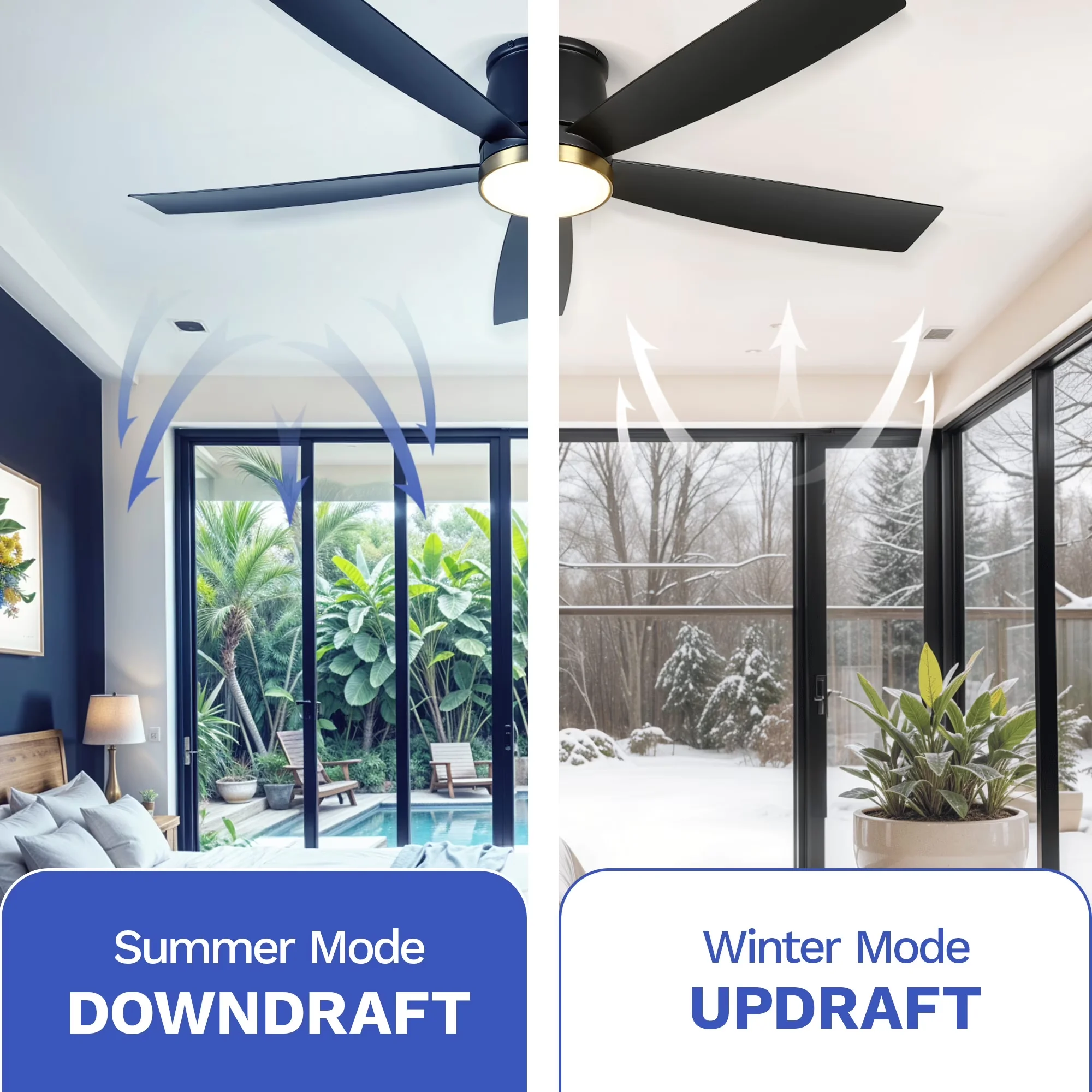 Quality Ceiling Fan with LED, Smart Technology Capable, 52-Inch Black Gold - Black Model D0FB88