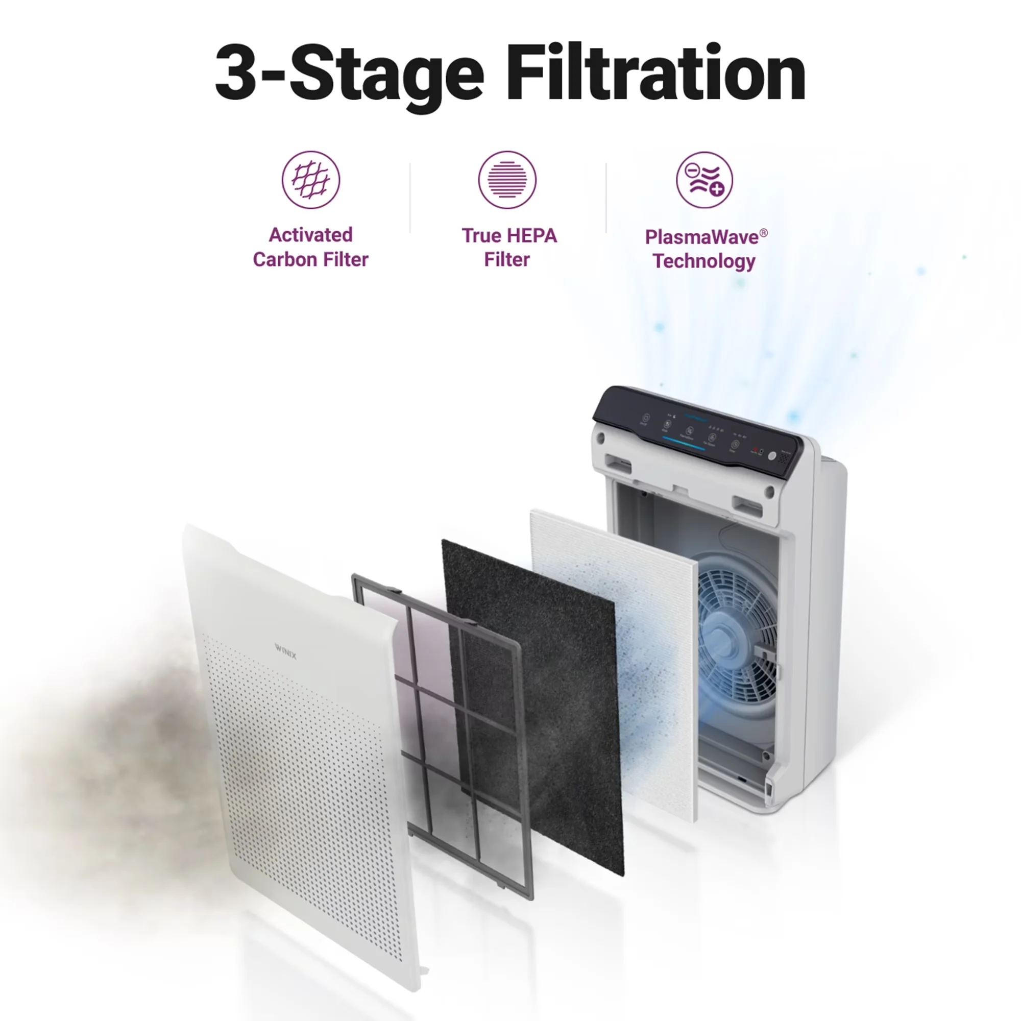 Versatile Air Purifier with Variable Speed, Automatic Shut-Off, C535 - Durable Build Model B23D68