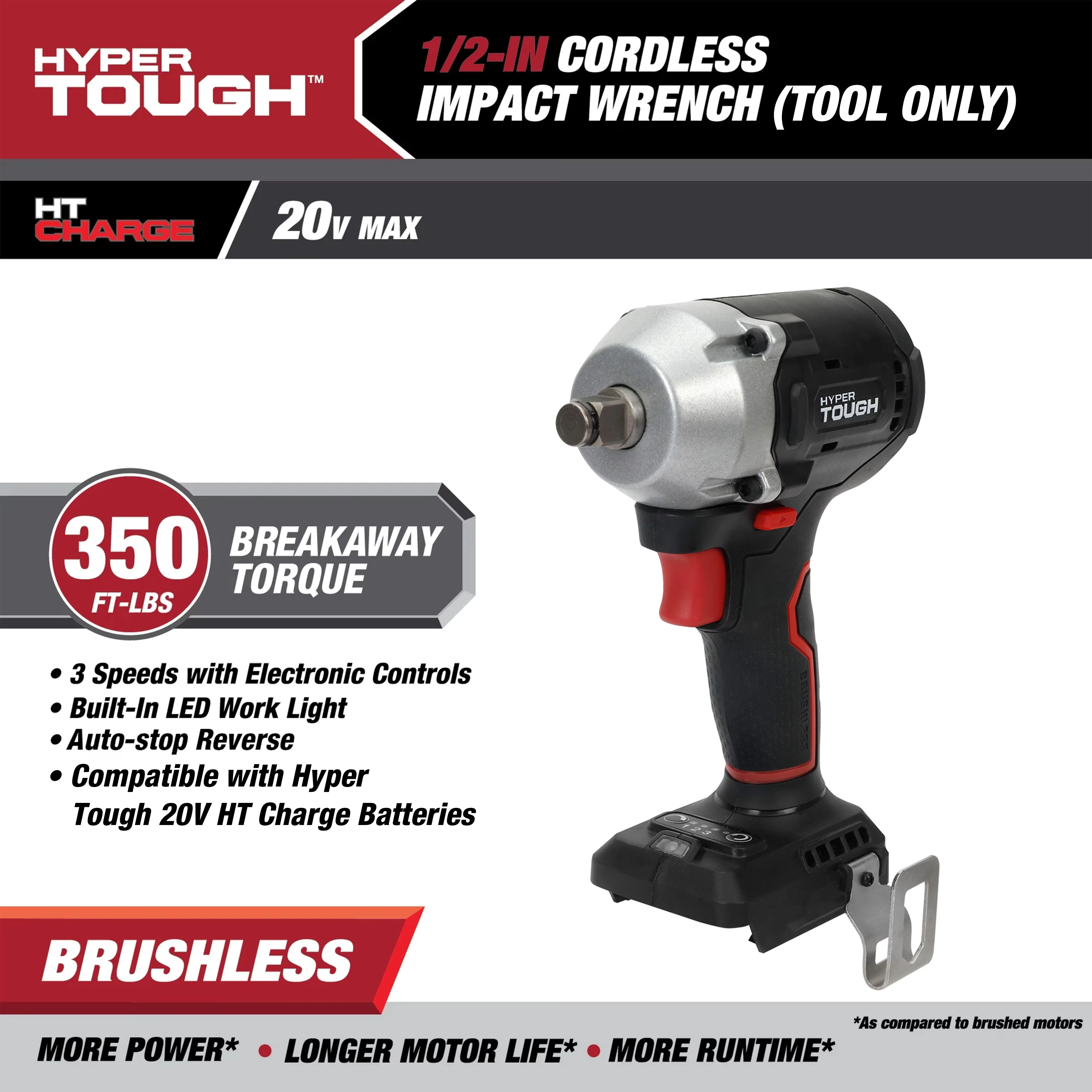 Durable Air Tools Compressor with Battery, 20V, Compact Design for Multiple Applications - Model D224E0