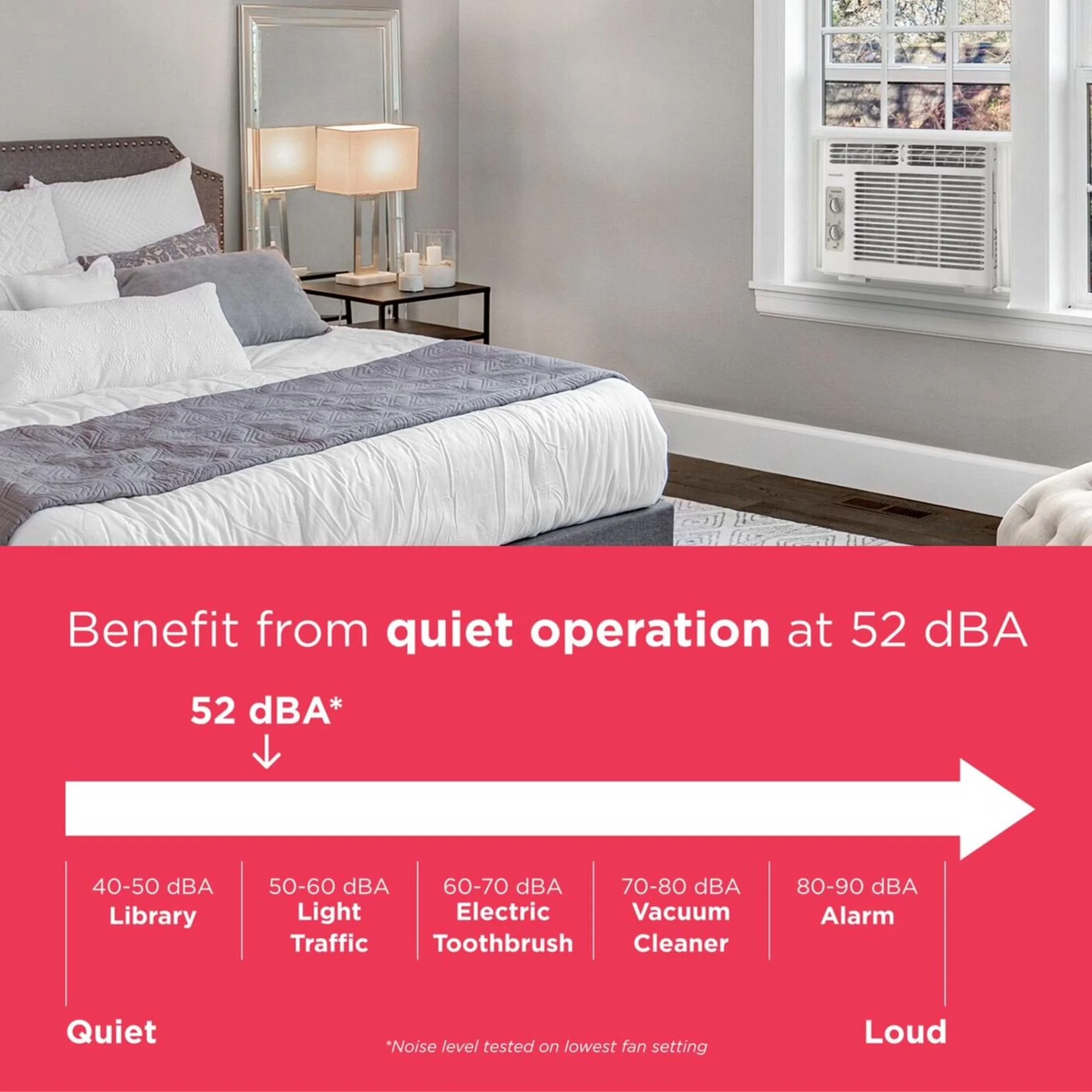 Air Conditioner Sleek with 5000 BTU, Adjustable Humidistat - White for Small, Rooms Model E9ABB1