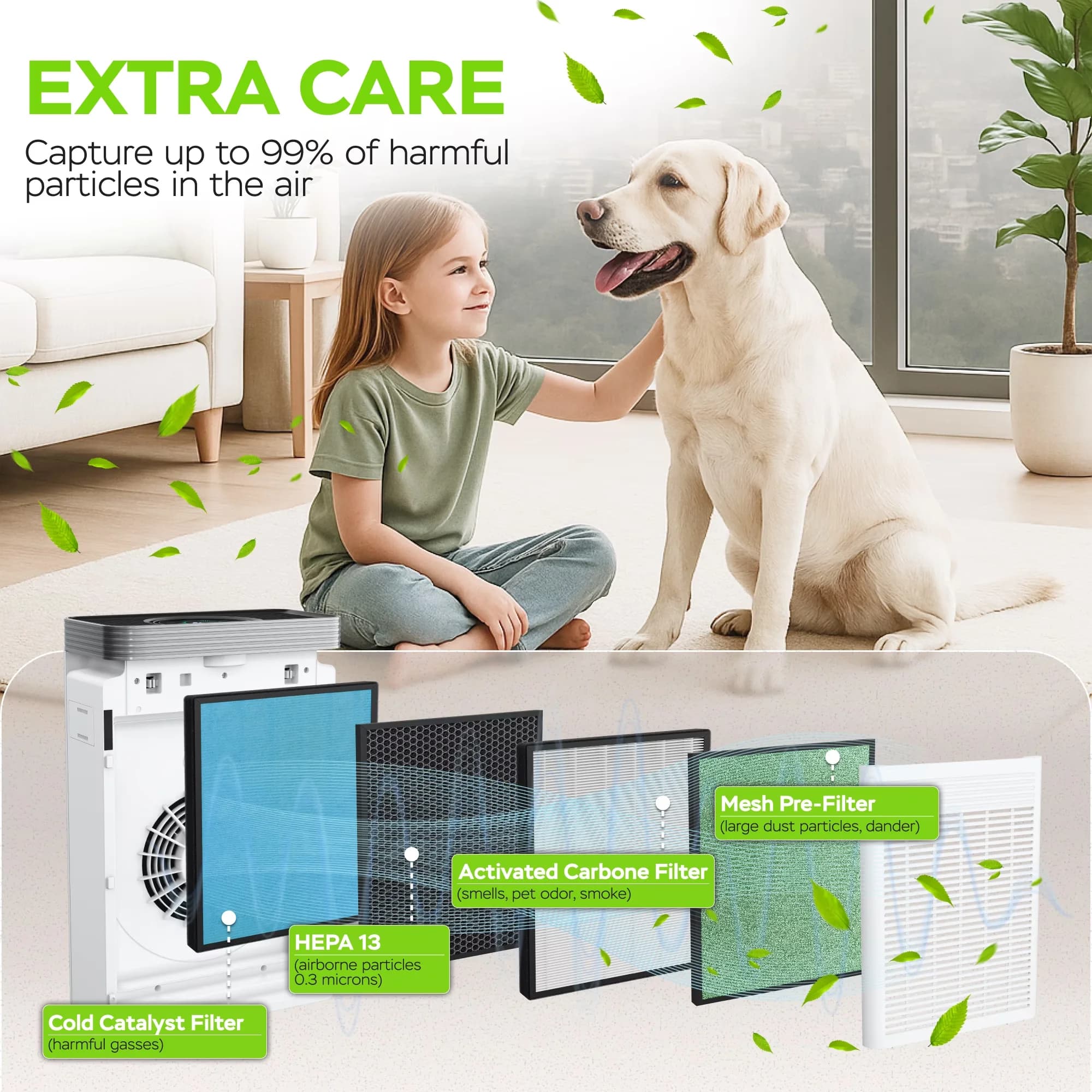 Compact Air Purifier with Smart Technology Capable, Filter, PURO²XYGEN P500 HEPA Home - White Model D4C22A
