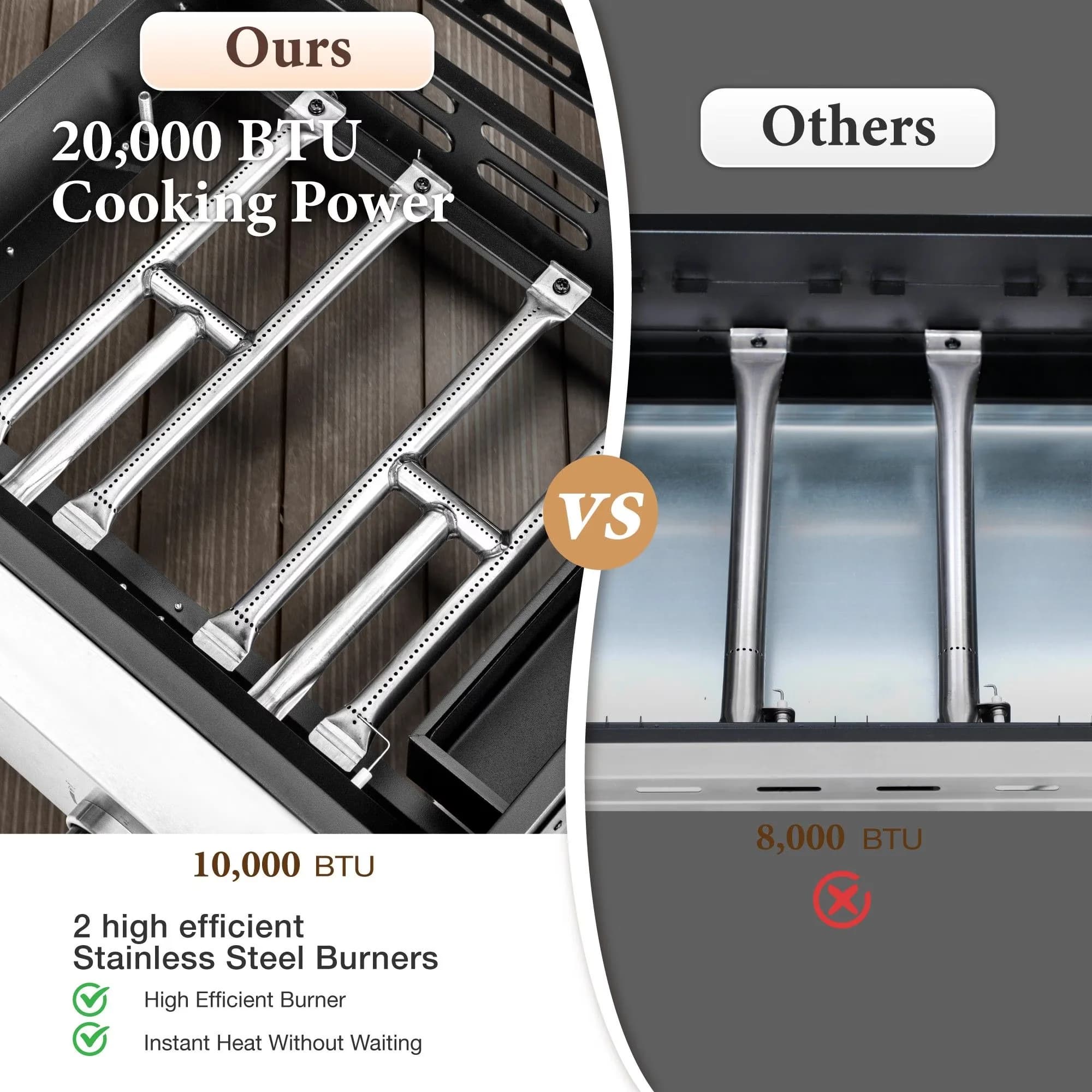 Classic Flat Top Grill with Locking Lid, Grease Pan - Stainless Steel Stainless Steel Model C35EF4