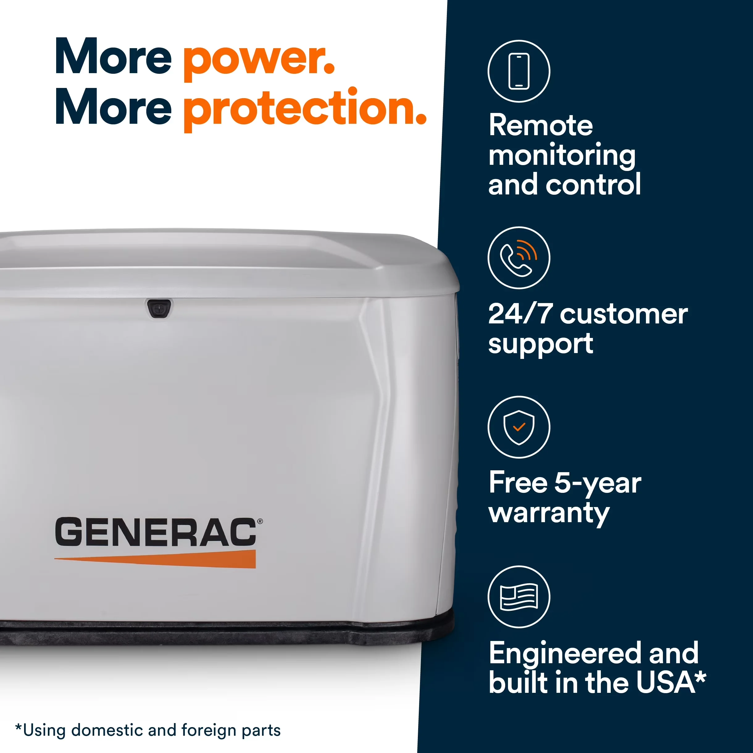 Professional Generator with Co Shut-Off, smart outage solution, 200 amp transfer switch - Model A0A1DE