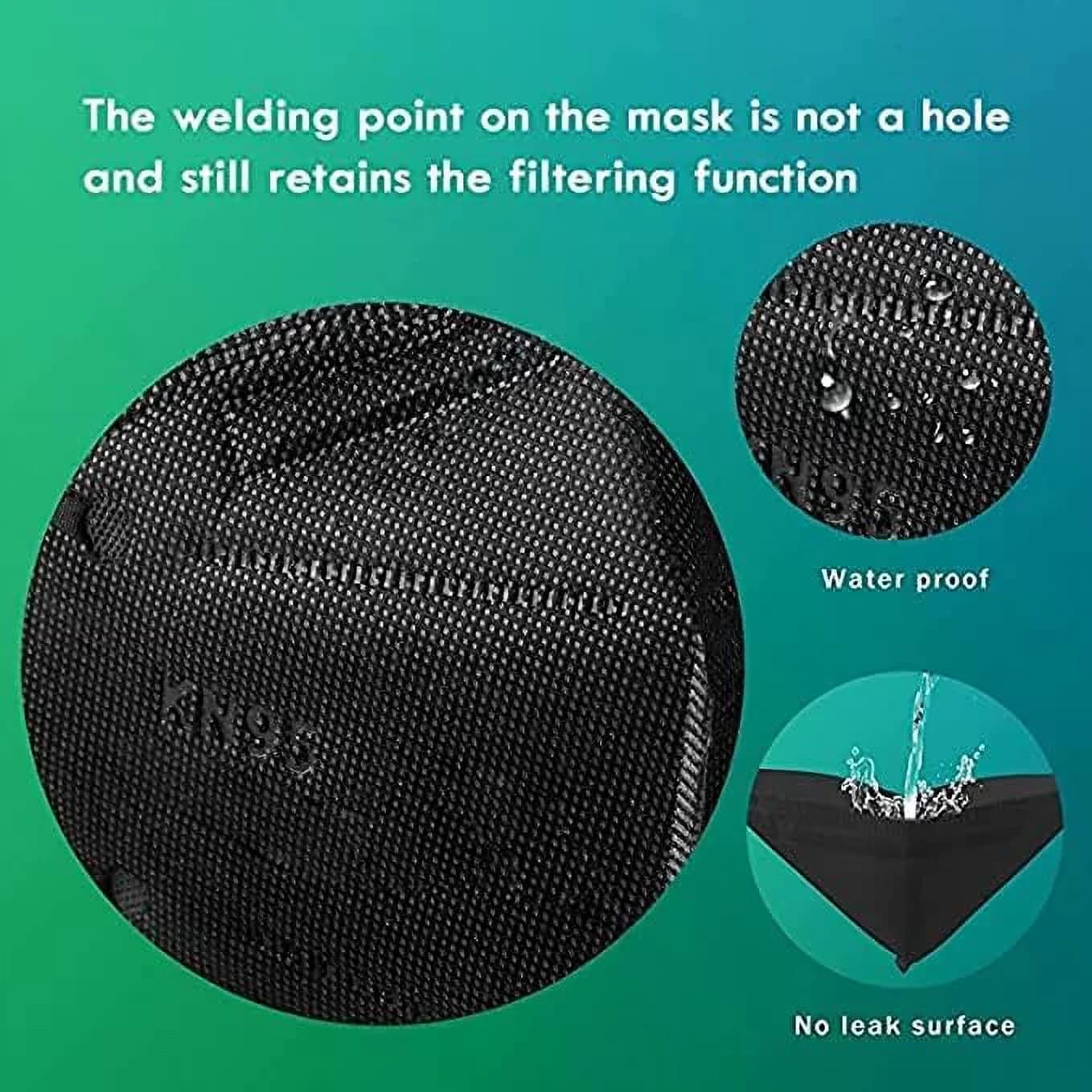 Protective Equipment Professional with Breathable, KN95 - Black Non-Woven Polypropylene Fabric Model F01FAC