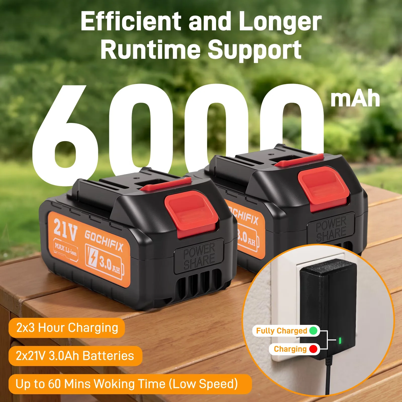 Professional Pole Saw with Battery, Telescoping, Chainsaw - Orange 2 PCS Model 2F1BB1