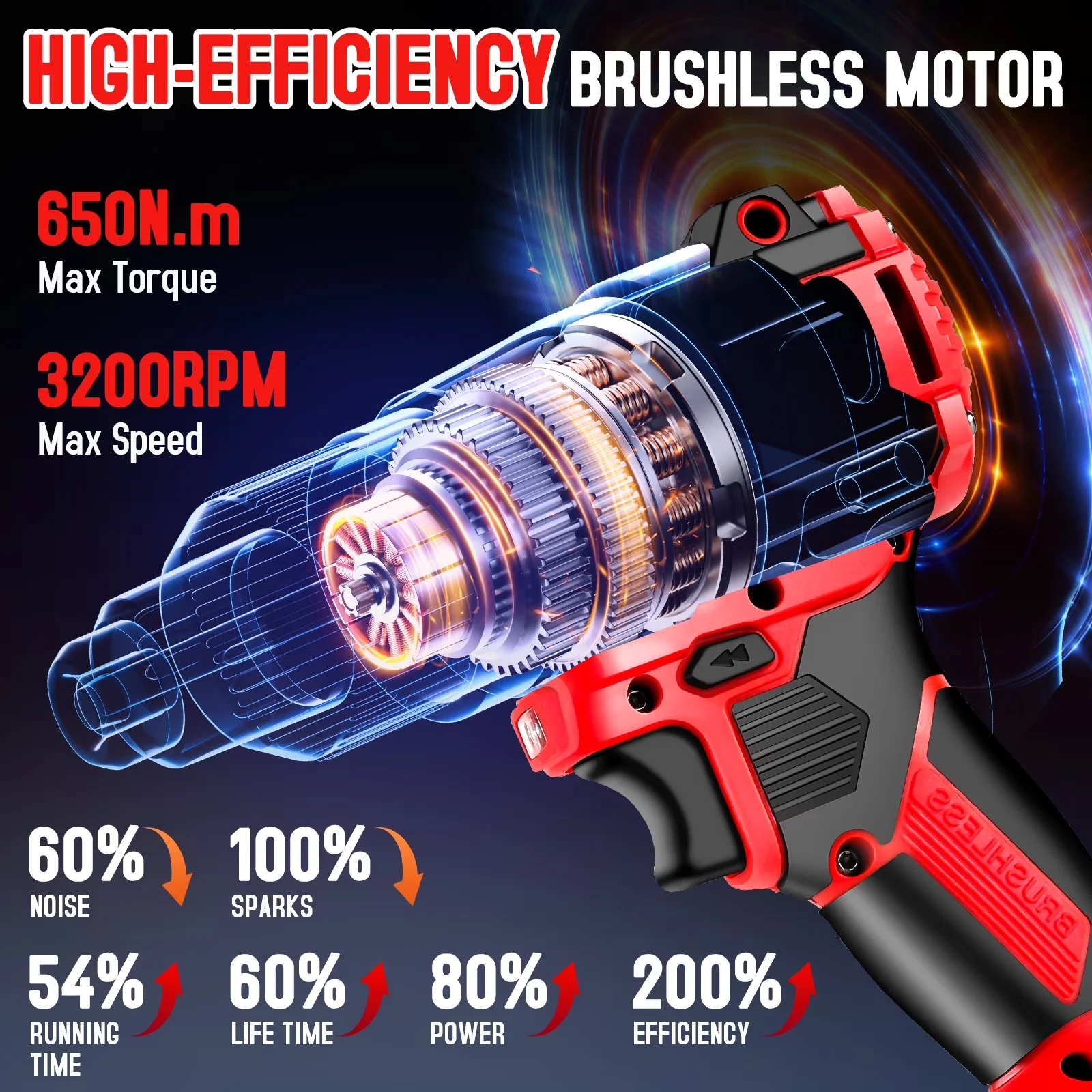 Compact Air Tools Compressor with Battery, Variable Speed, Upgraded Brushless Impact Wrench 650Nm - Red Model 31A05F