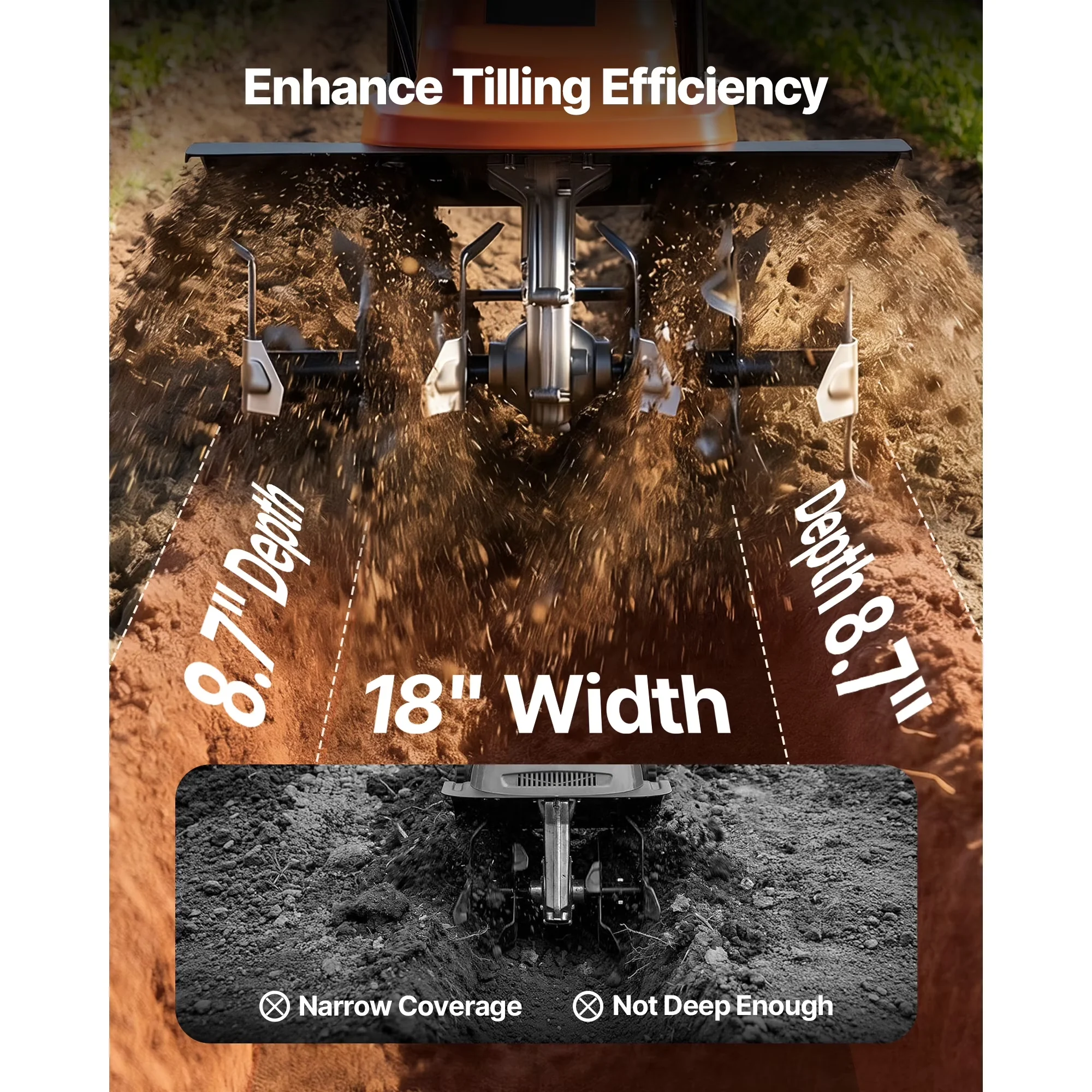 Trillers Cultivator Stylish with Steel Blades and Foldable Handle, 18in Wide Garden Rototiller, Corded Electric Tiller - Model 0E5078