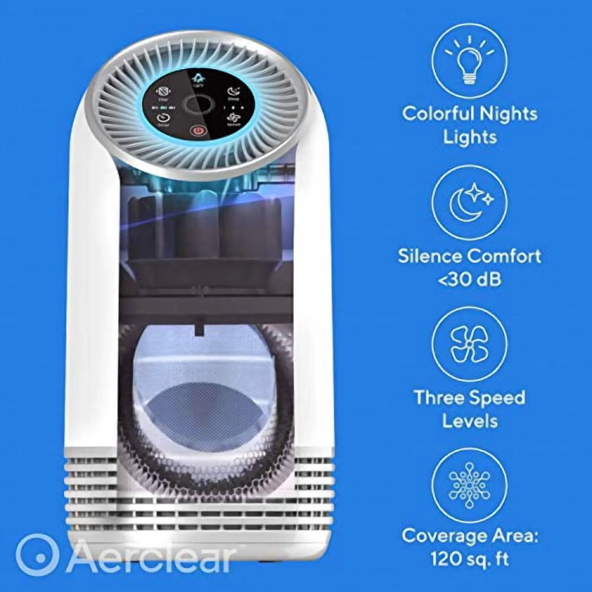 Essential Air Purifier with Particle Removal Rate Of 99, 97%, 3 Stage HEPA - White Model 019151