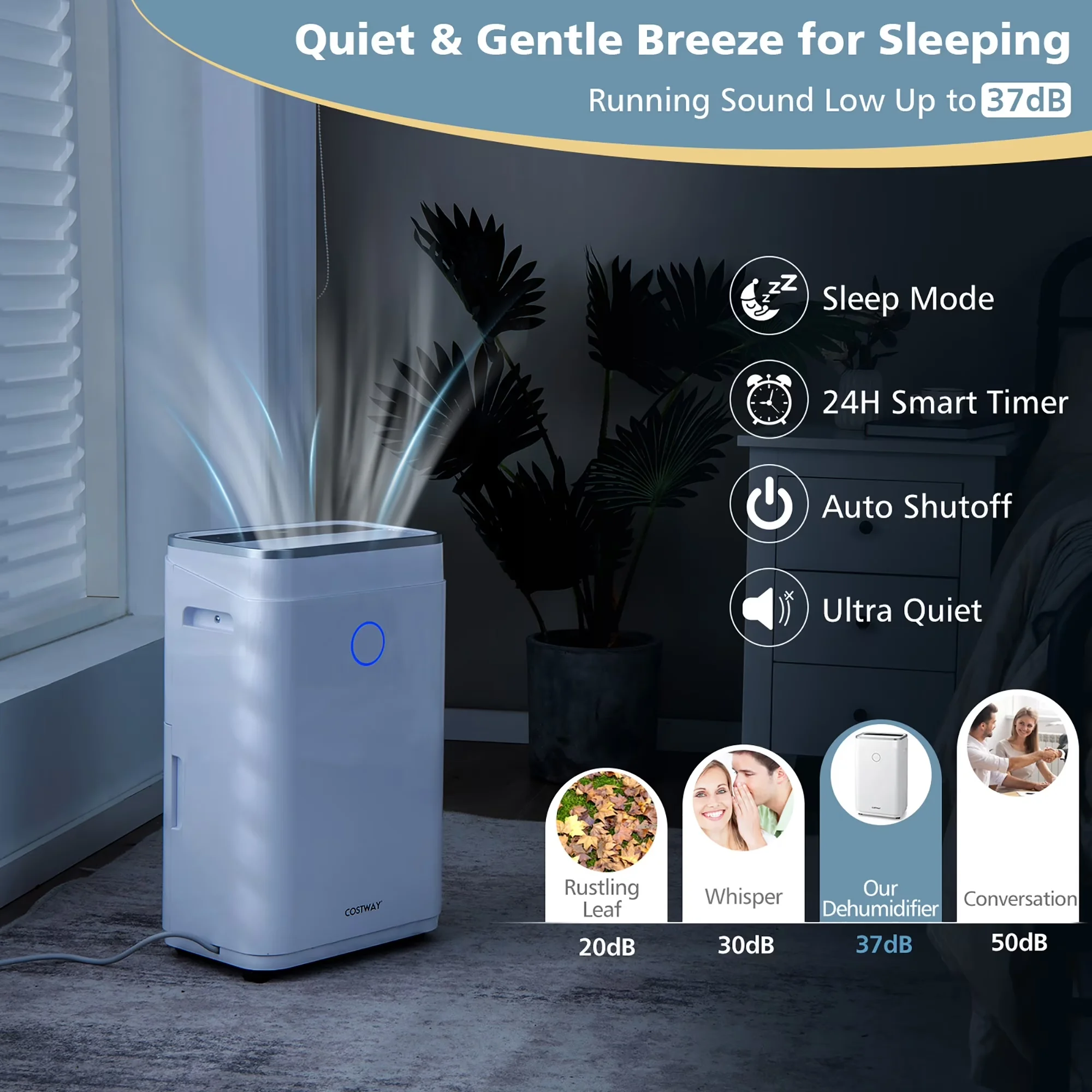 Dehumidifier Stylish with Automatic Defrost Control, Energy Efficient - White Model 198B7C