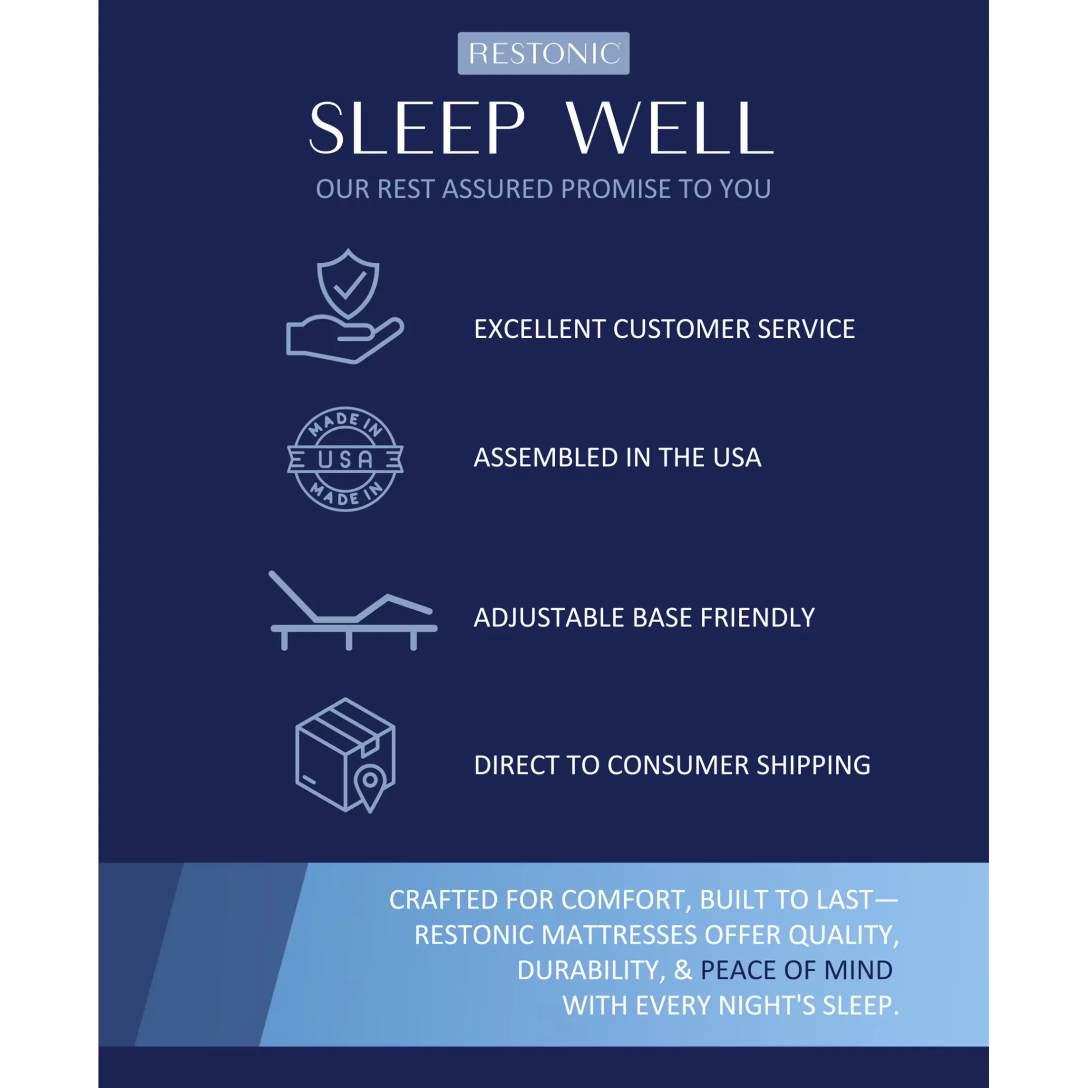 Efficient Mattresses Accessory with Cooling Technology, Plush Mattress - Foam Model F1E51C