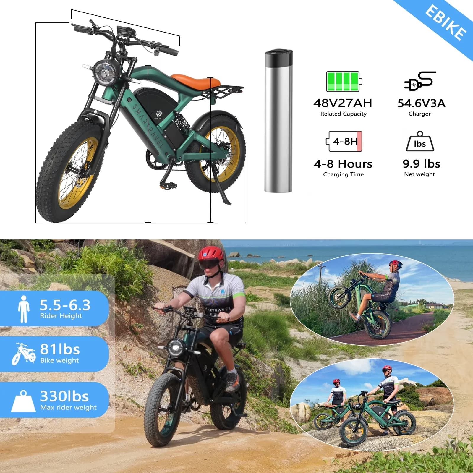 Versatile Electric Bike with Battery, 1500W, Features a powerful 1500W peak motor. - Gray Model 2C7E9D