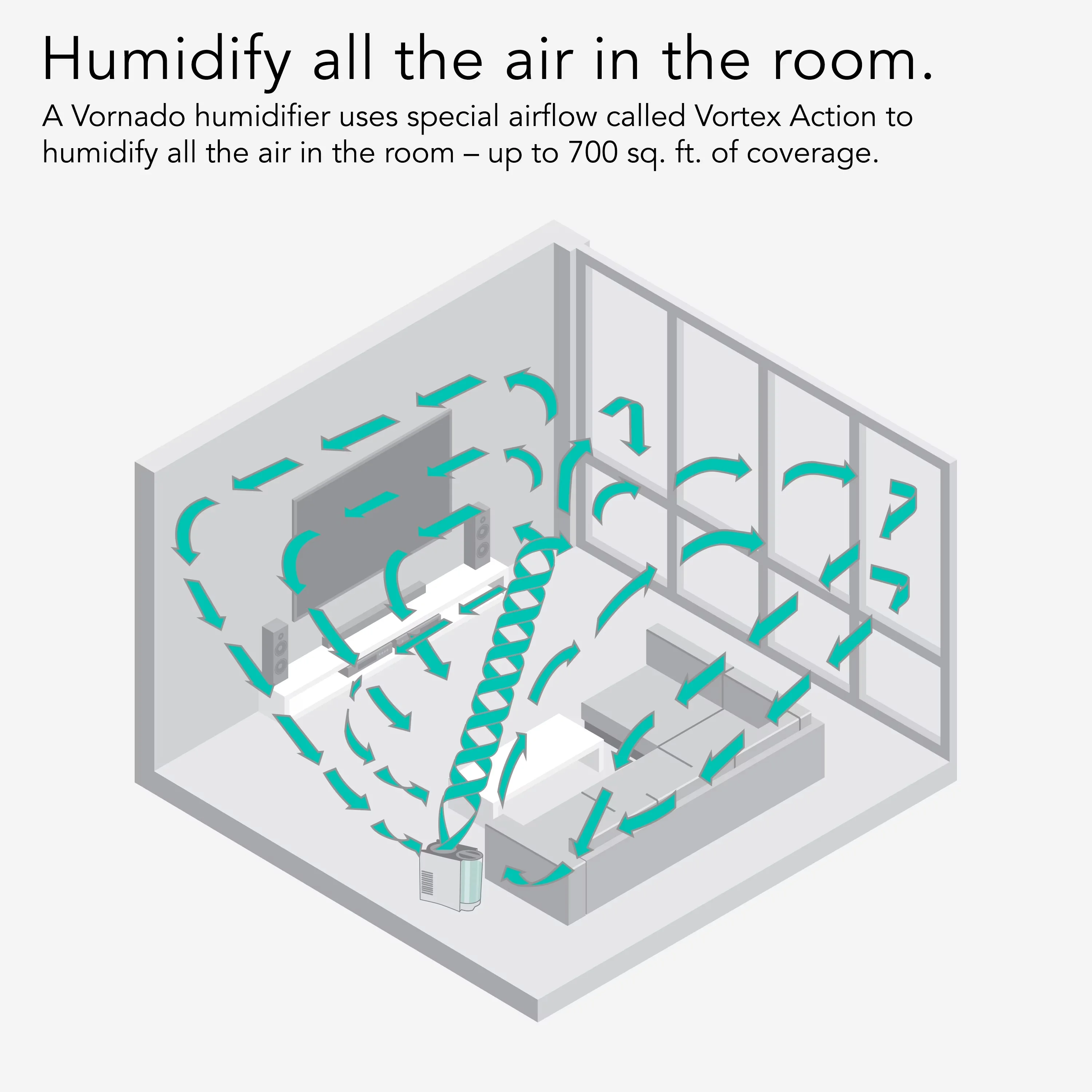 Humidifier Premium with LED, Automatic Shut-Off, Digital display and push-button controls - White Model A635AB