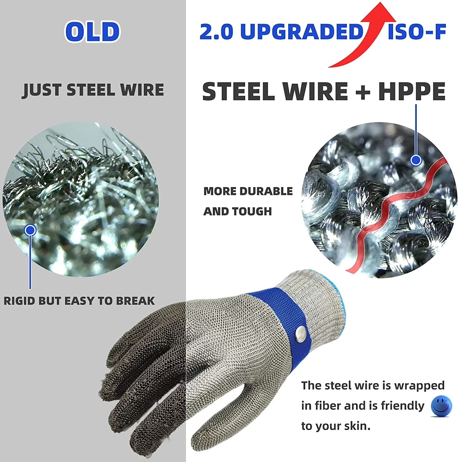 Protective Equipment Stylish with Food Grade, 316L Stainless Steel - Stainless Steel X-Large (Pack of 1) for Kitchen Model 62B181