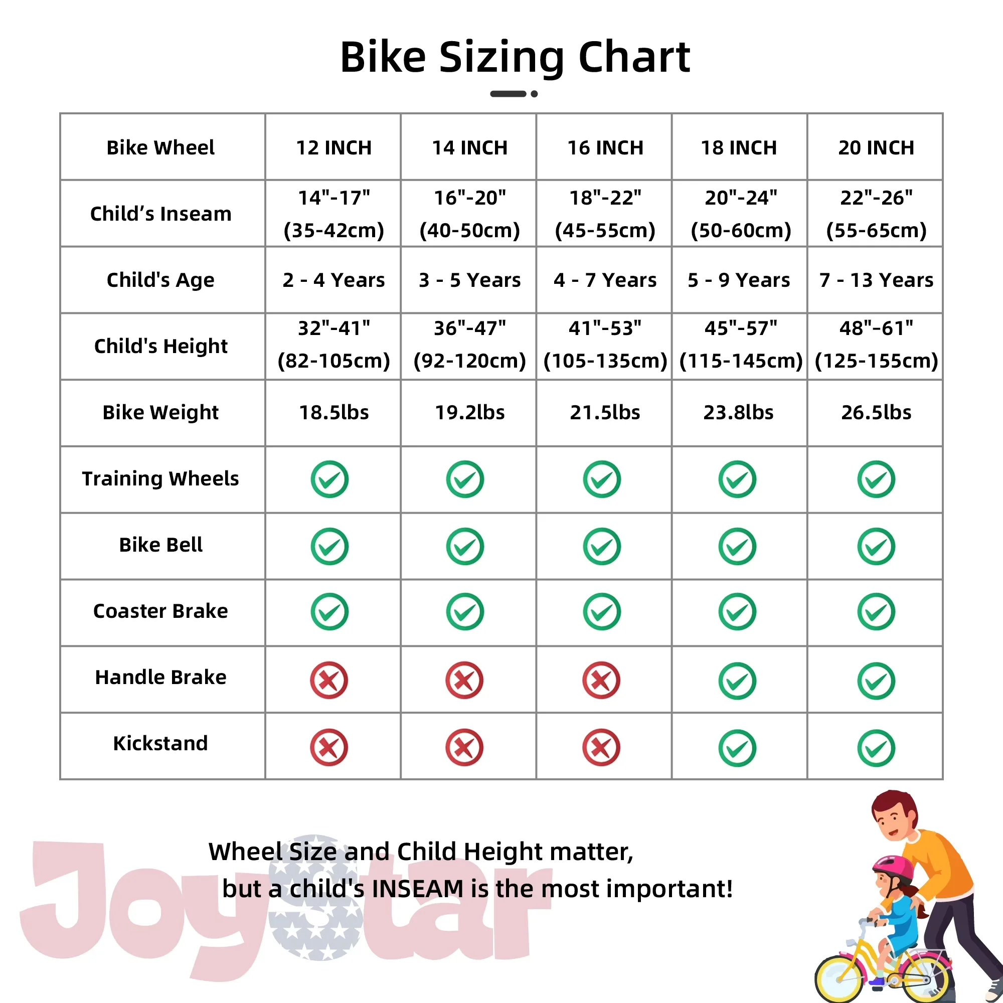 Kids Bike Versatile with Adjustable Seat Height - Blue 2-12 - Professional Series Model 2A8C5E