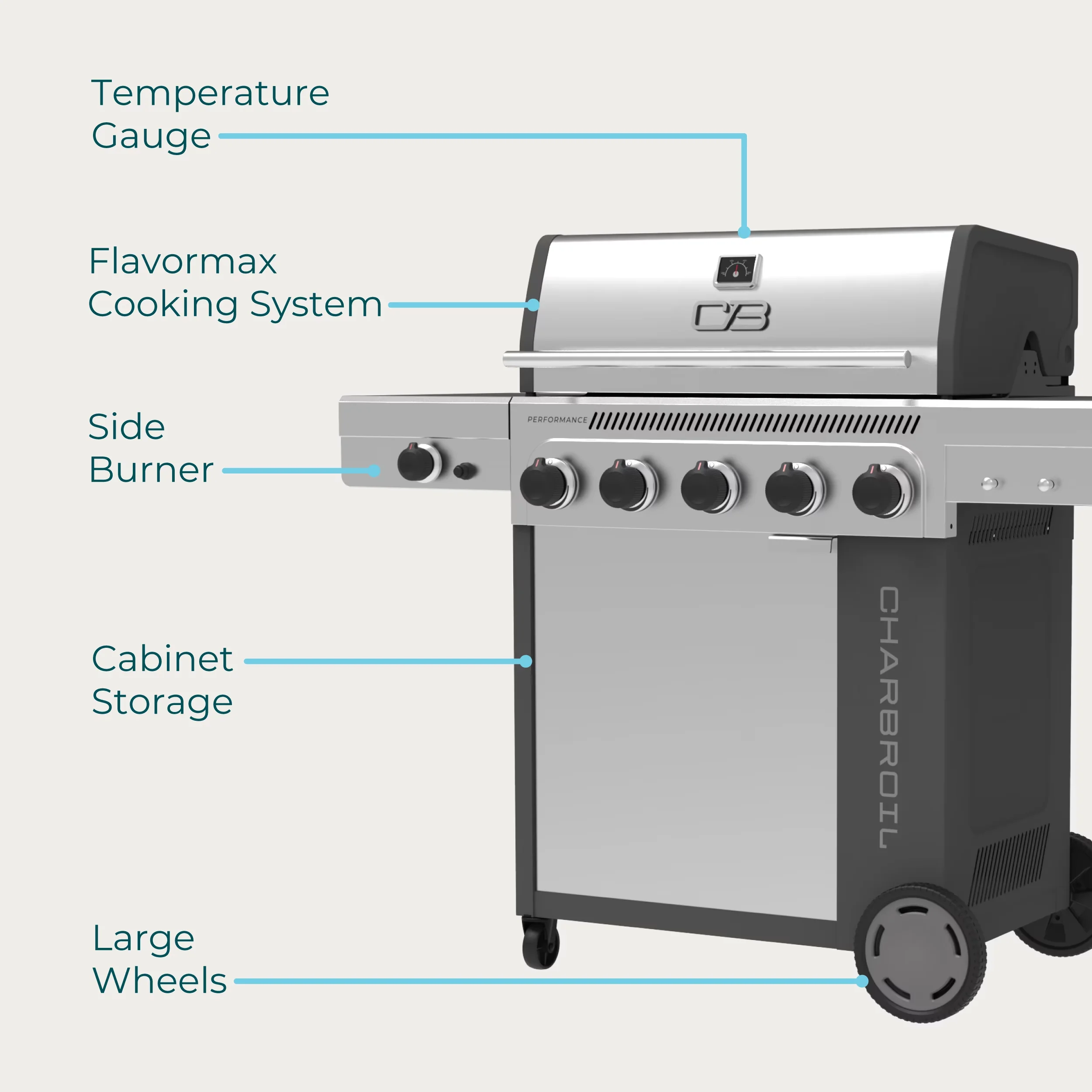 Durable Gas Grill with Grease Pan, Tool Holder - Silver Stainless Steel Model 784511